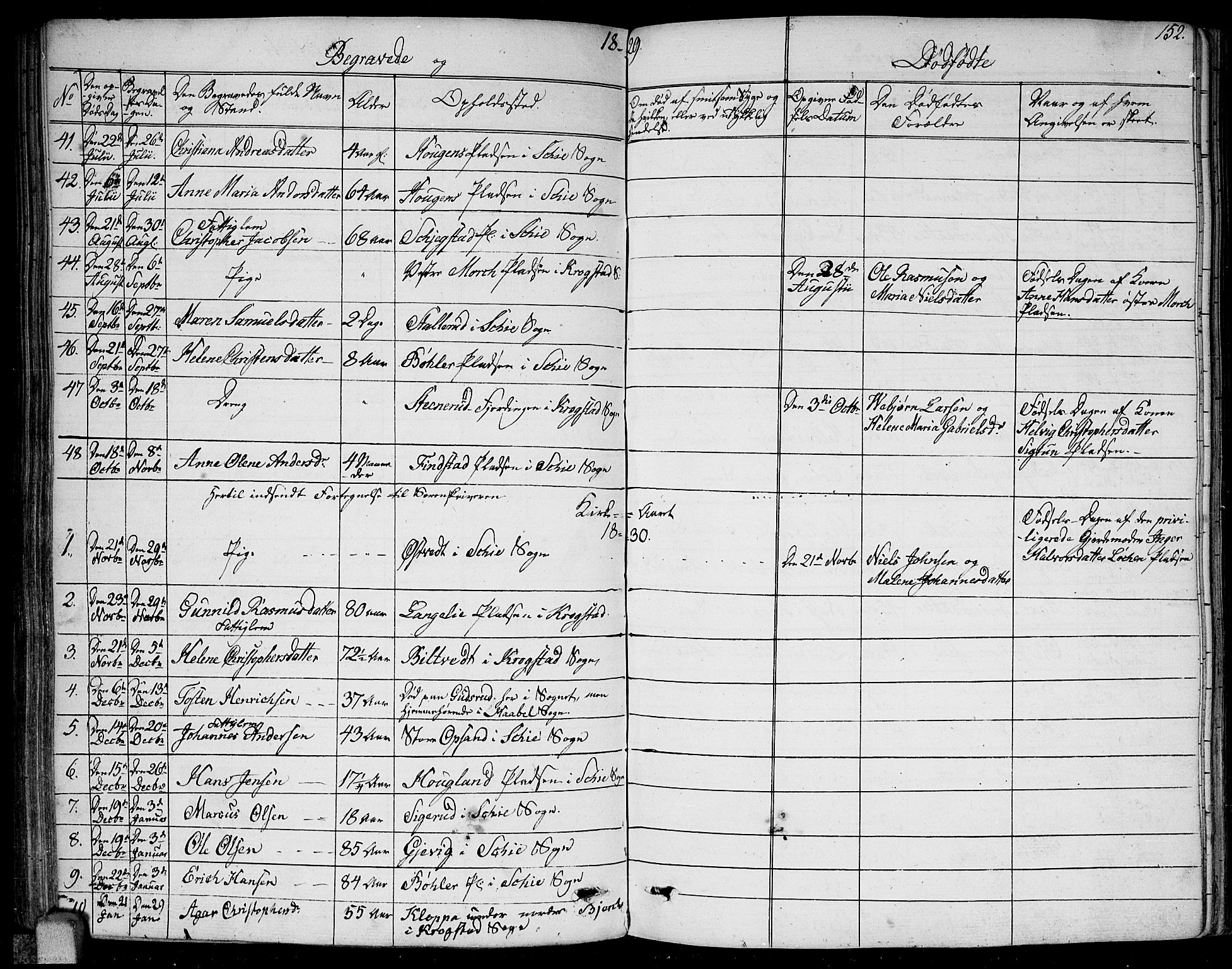 Kråkstad prestekontor Kirkebøker, SAO/A-10125a/F/Fa/L0004: Parish register (official) no. I 4, 1825-1837, p. 152