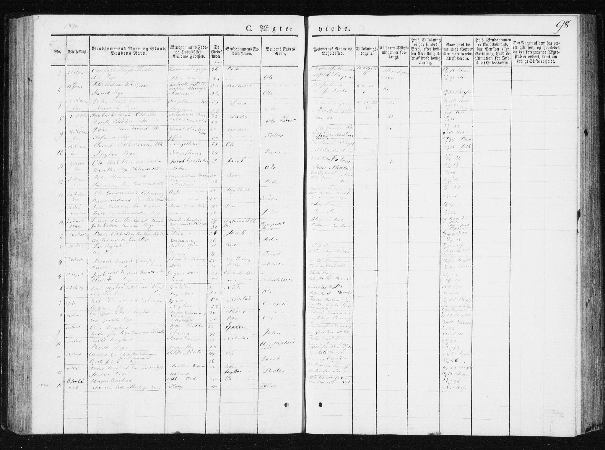 Ministerialprotokoller, klokkerbøker og fødselsregistre - Nord-Trøndelag, SAT/A-1458/749/L0470: Parish register (official) no. 749A04, 1834-1853, p. 98