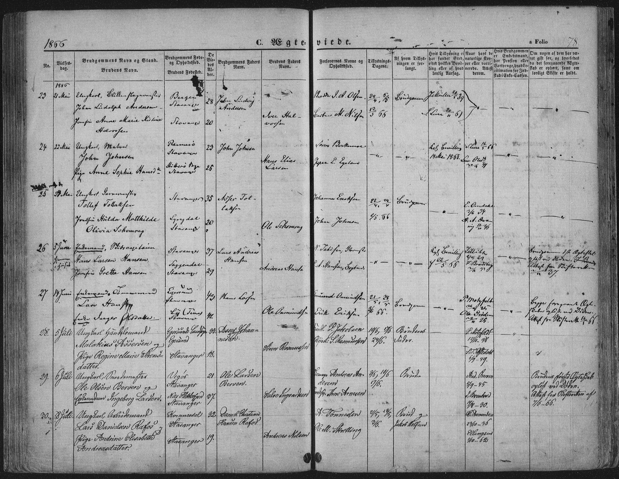Domkirken sokneprestkontor, AV/SAST-A-101812/001/30/30BA/L0019: Parish register (official) no. A 18, 1857-1877, p. 78