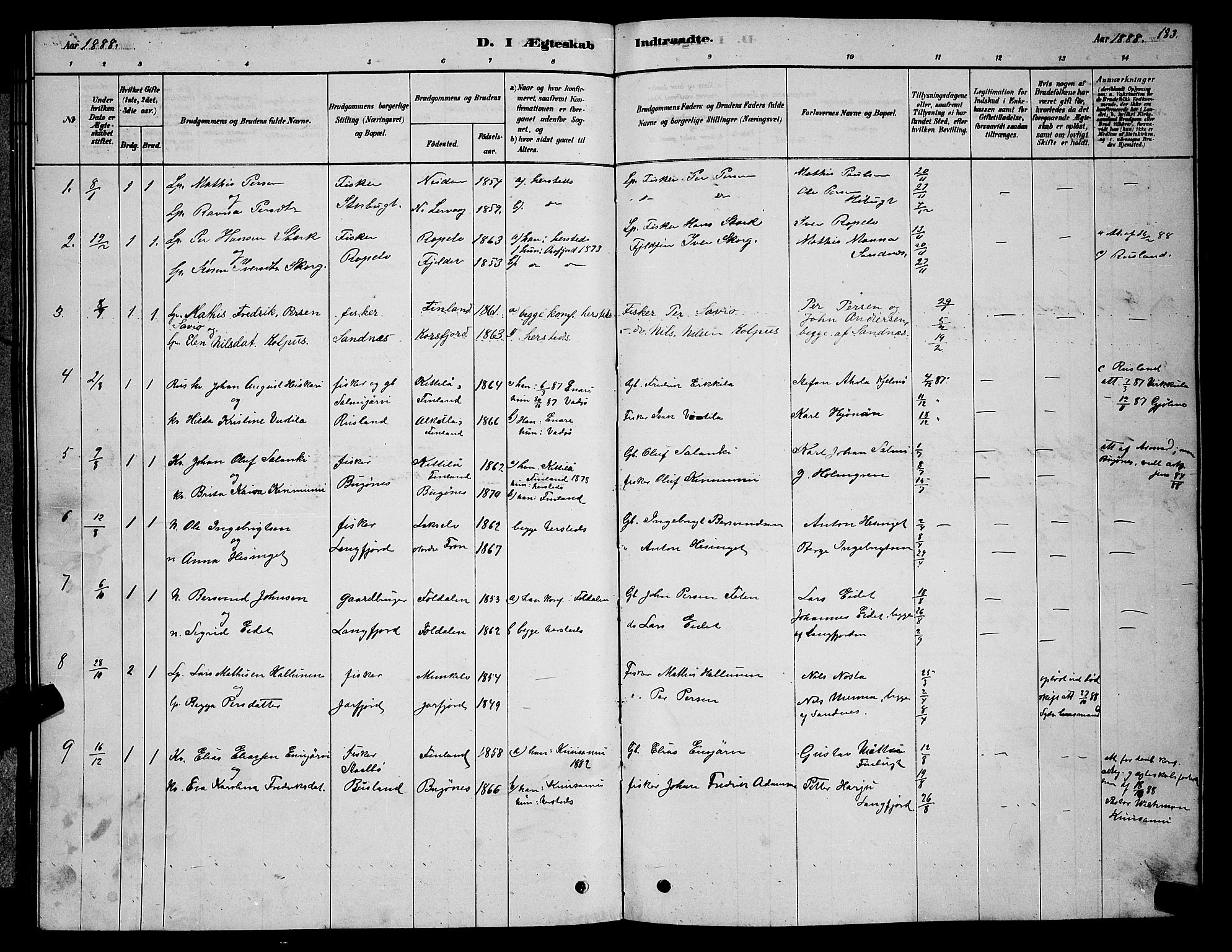 Sør-Varanger sokneprestkontor, AV/SATØ-S-1331/H/Hb/L0003klokker: Parish register (copy) no. 3, 1878-1891, p. 183