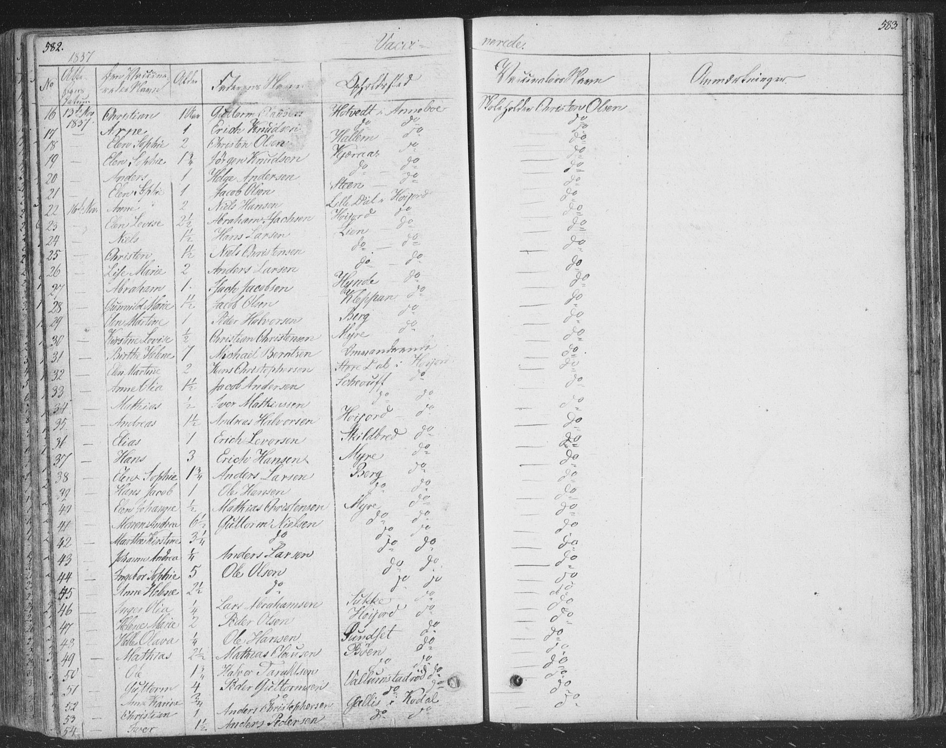 Andebu kirkebøker, SAKO/A-336/F/Fa/L0004: Parish register (official) no. 4, 1829-1856, p. 582-583