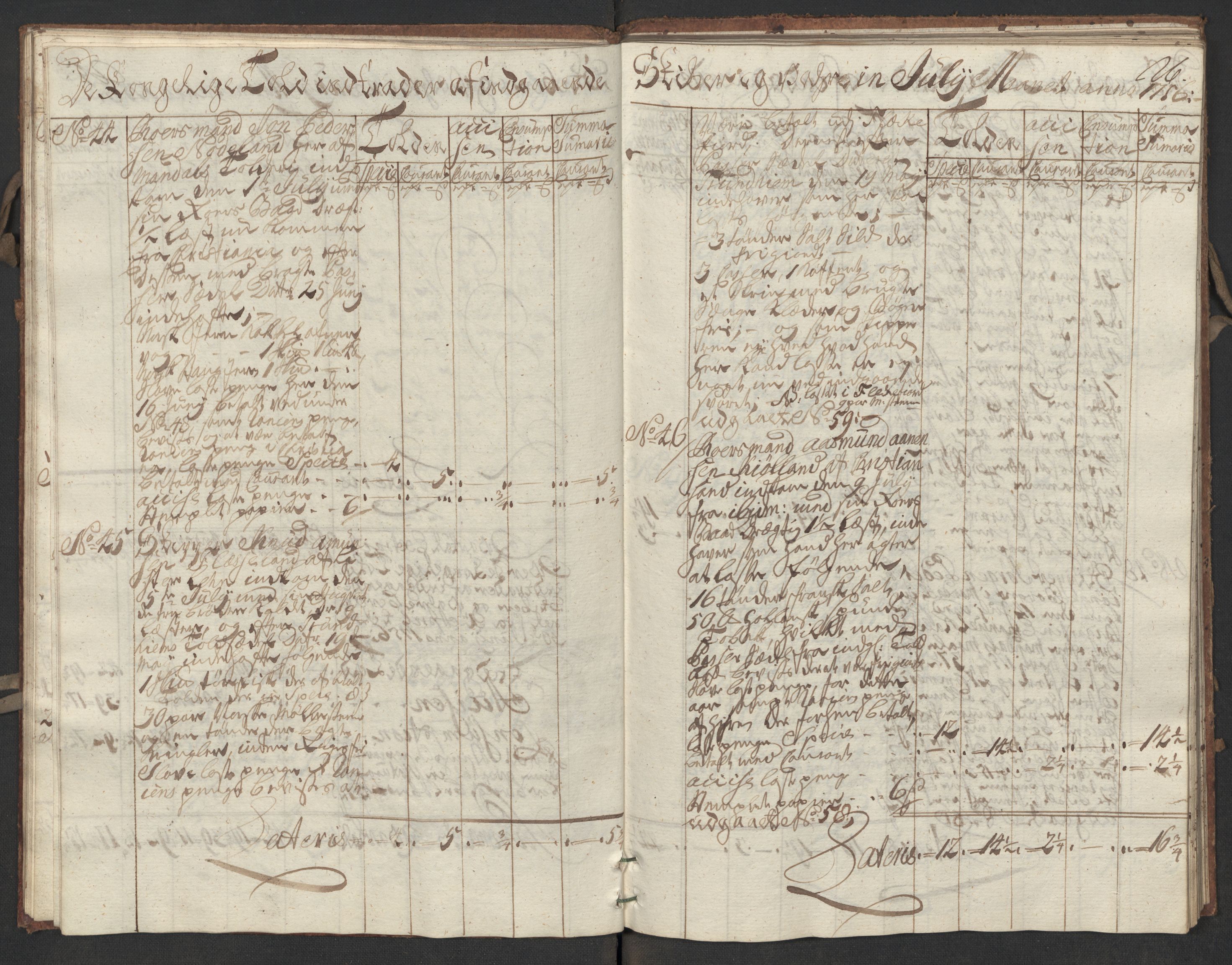 Generaltollkammeret, tollregnskaper, AV/RA-EA-5490/R17/L0017/0001: Tollregnskaper Mandal / Inngående kontratollbok, 1756, p. 25b-26a