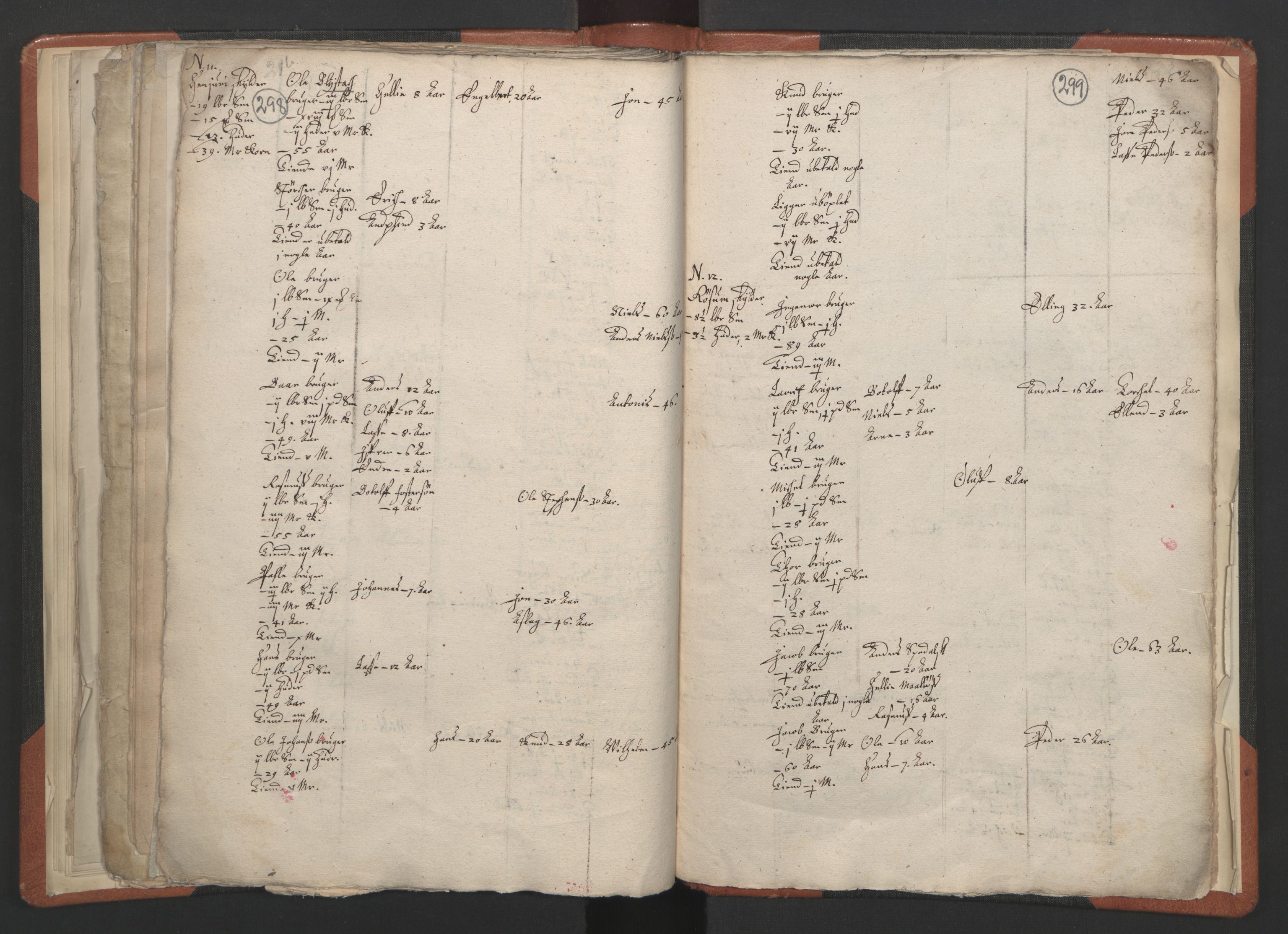 RA, Vicar's Census 1664-1666, no. 23: Sogn deanery, 1664-1666, p. 298-299