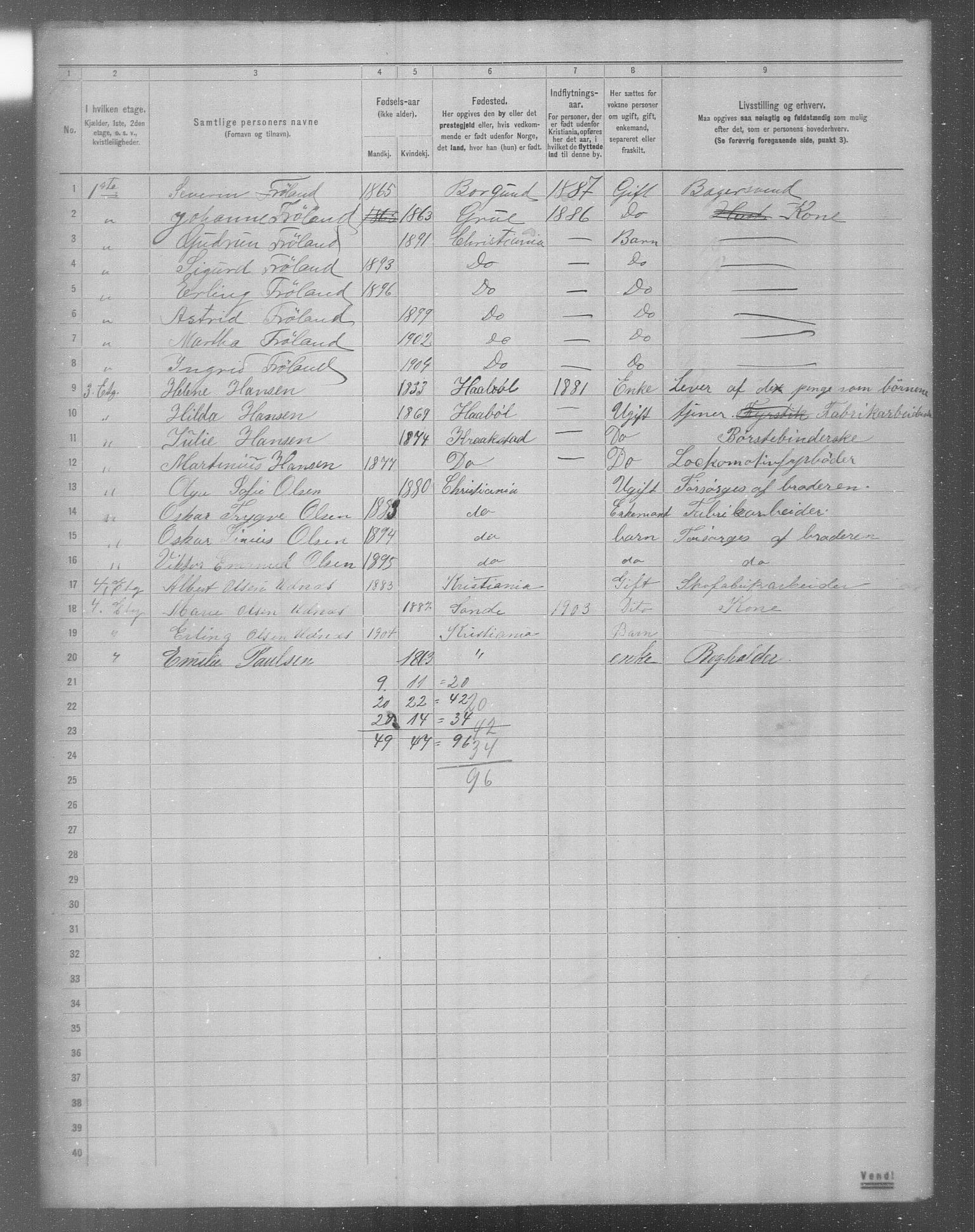 OBA, Municipal Census 1904 for Kristiania, 1904, p. 17731