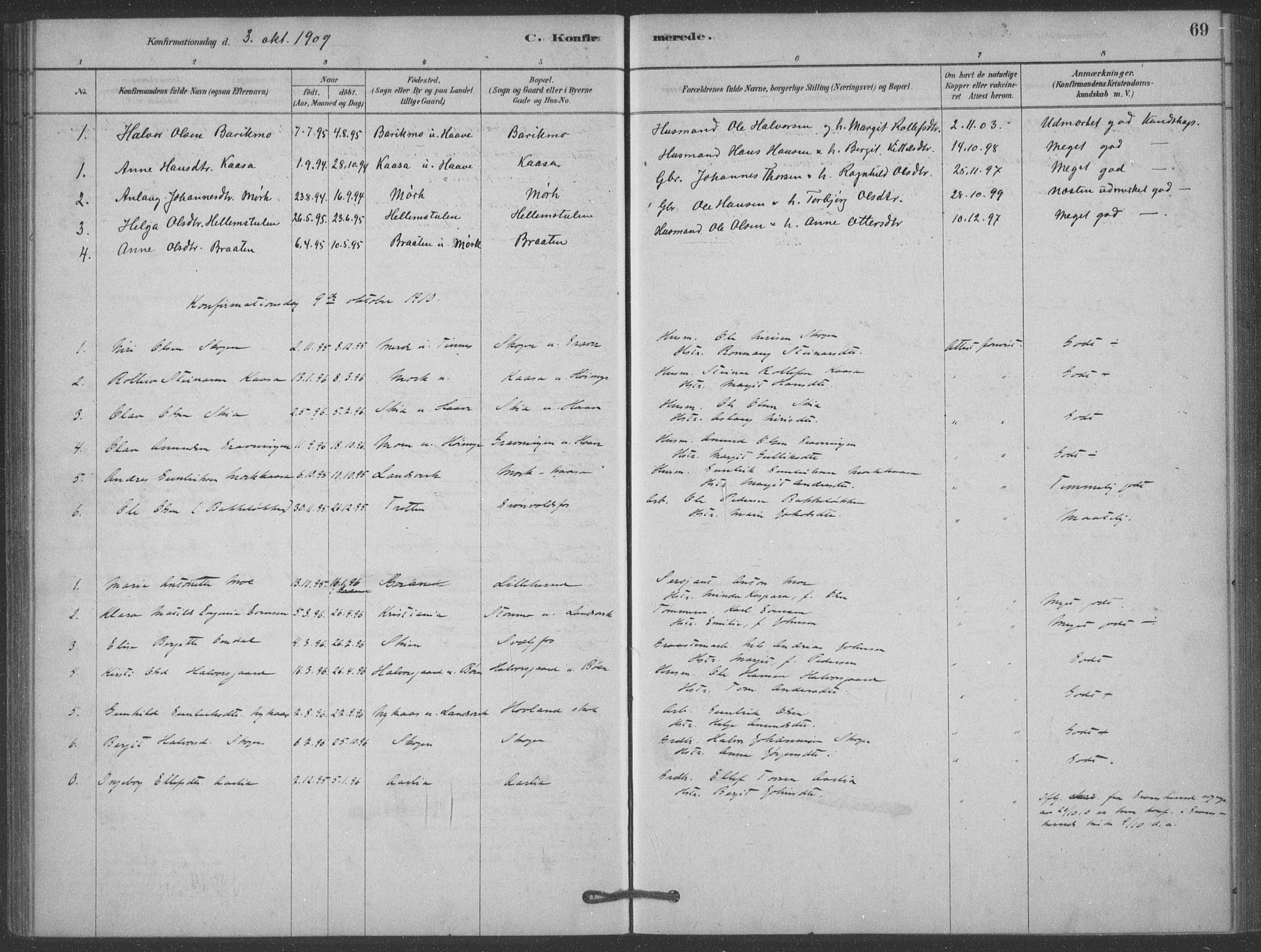 Heddal kirkebøker, SAKO/A-268/F/Fb/L0002: Parish register (official) no. II 2, 1878-1913, p. 69