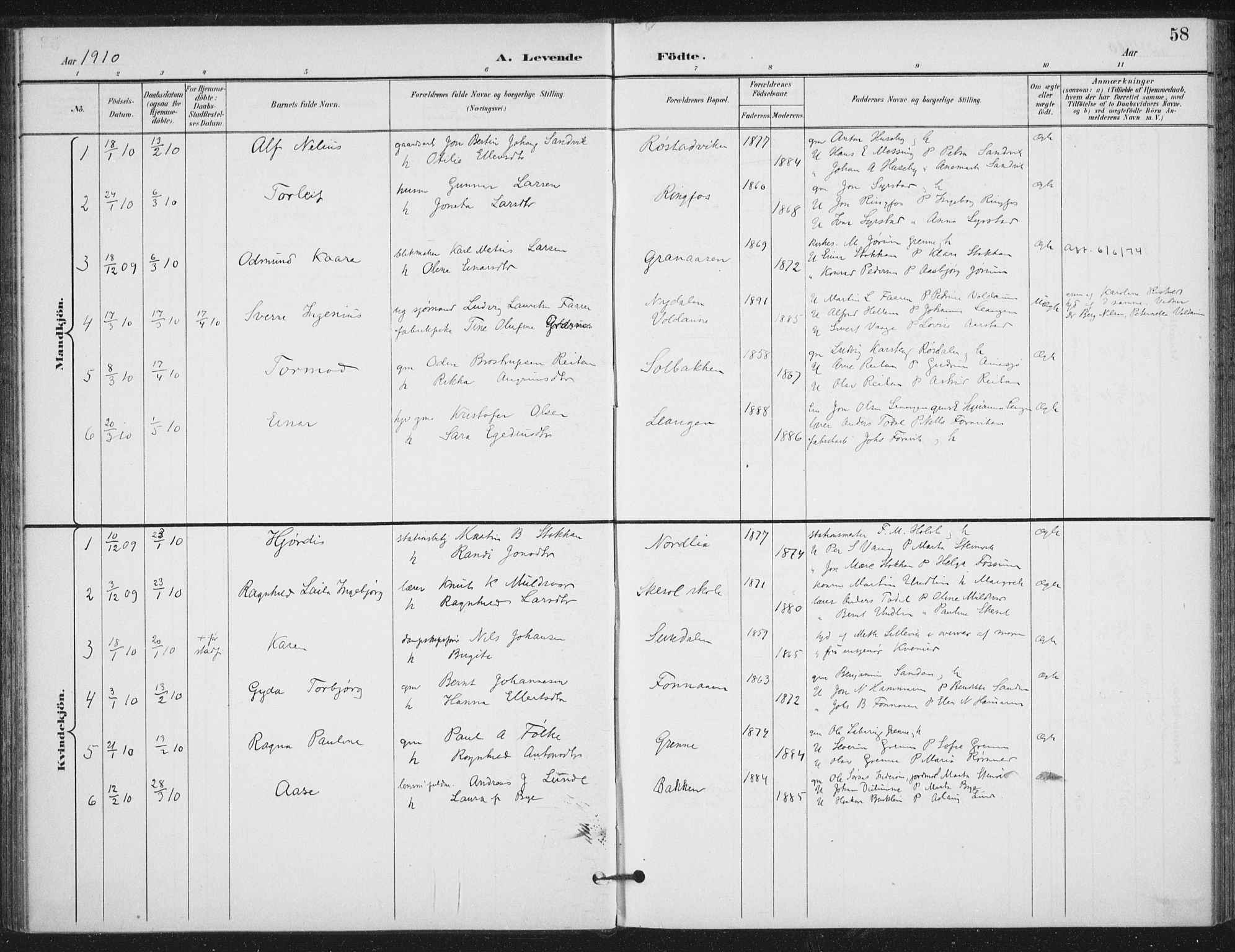 Ministerialprotokoller, klokkerbøker og fødselsregistre - Nord-Trøndelag, SAT/A-1458/714/L0131: Parish register (official) no. 714A02, 1896-1918, p. 58