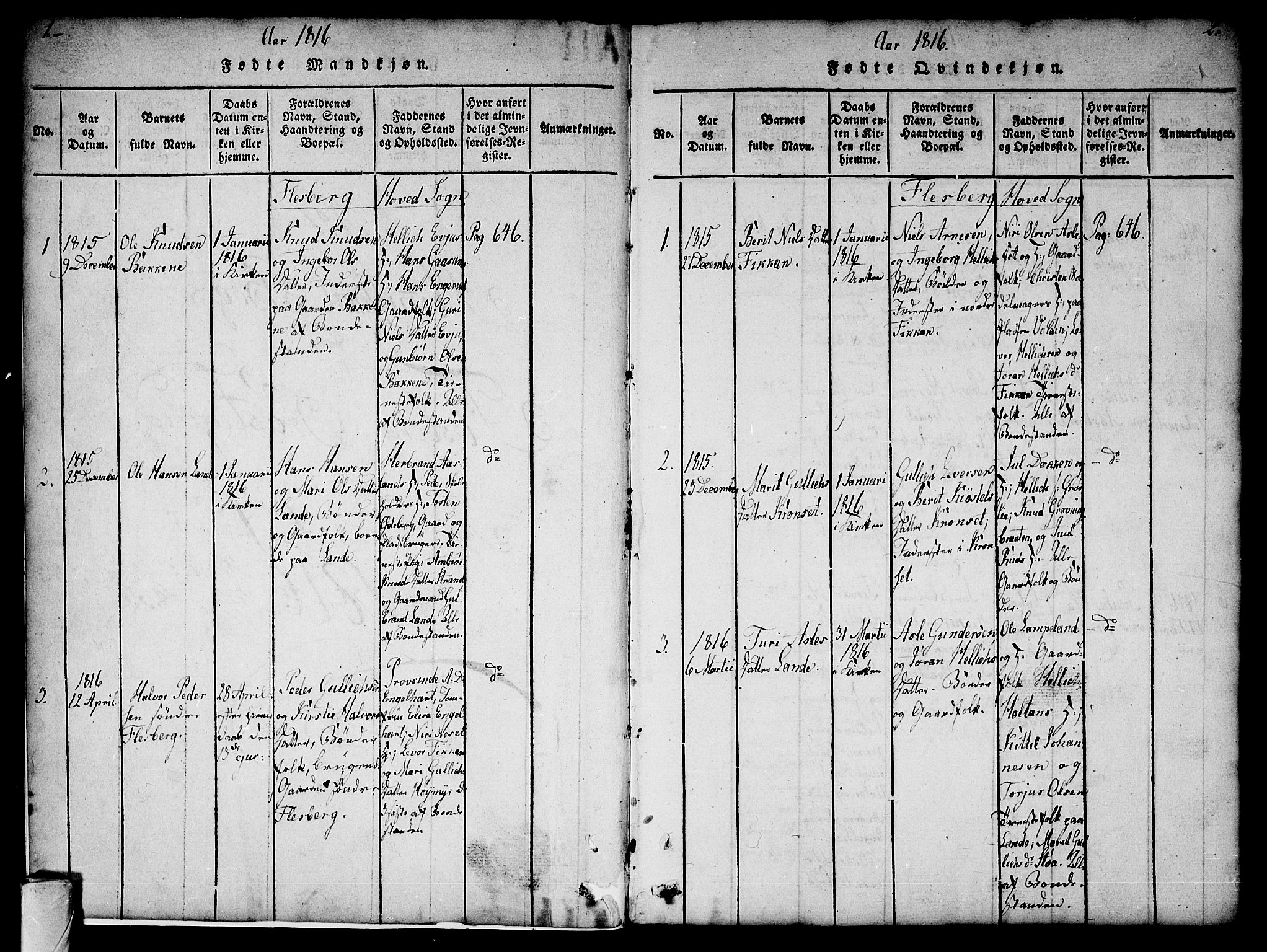 Flesberg kirkebøker, SAKO/A-18/G/Ga/L0001: Parish register (copy) no. I 1, 1816-1834, p. 1-2