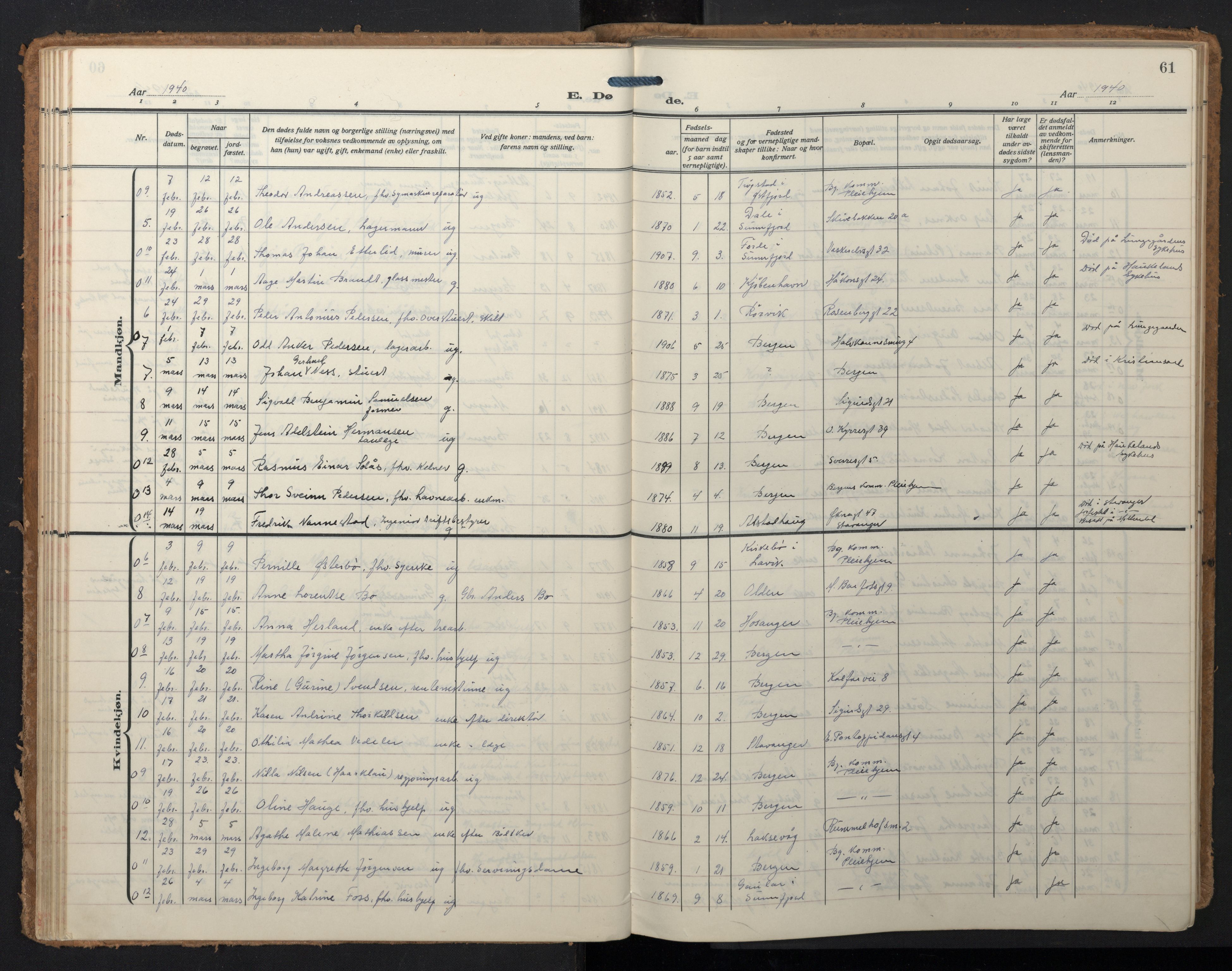 Domkirken sokneprestembete, SAB/A-74801/H/Hab/L0043: Parish register (copy) no. E 7, 1929-1965, p. 60b-61a