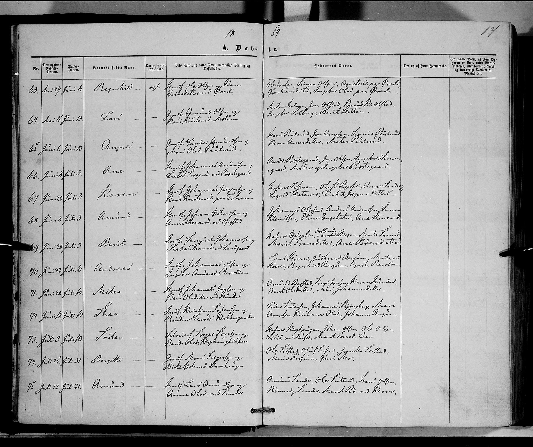 Øyer prestekontor, AV/SAH-PREST-084/H/Ha/Haa/L0006: Parish register (official) no. 6, 1858-1874, p. 17