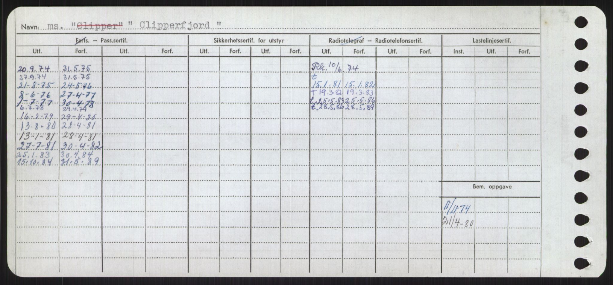 Sjøfartsdirektoratet med forløpere, Skipsmålingen, AV/RA-S-1627/H/Ha/L0001/0002: Fartøy, A-Eig / Fartøy Bjør-Eig, p. 674