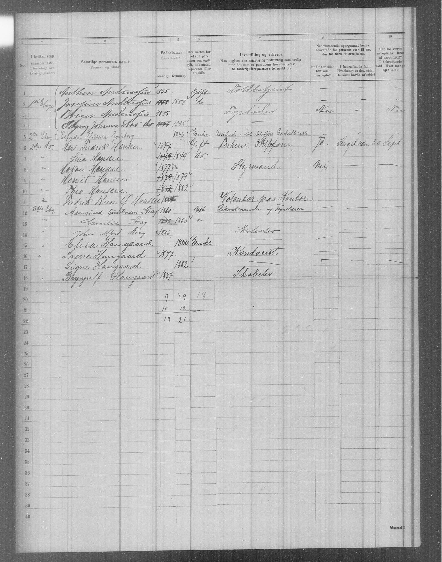 OBA, Municipal Census 1902 for Kristiania, 1902, p. 2728