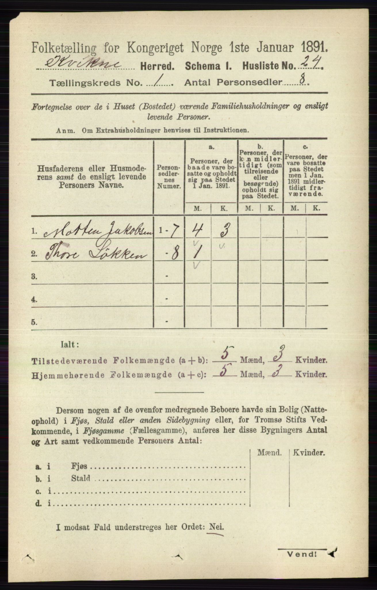 RA, 1891 census for 0440 Kvikne, 1891, p. 40