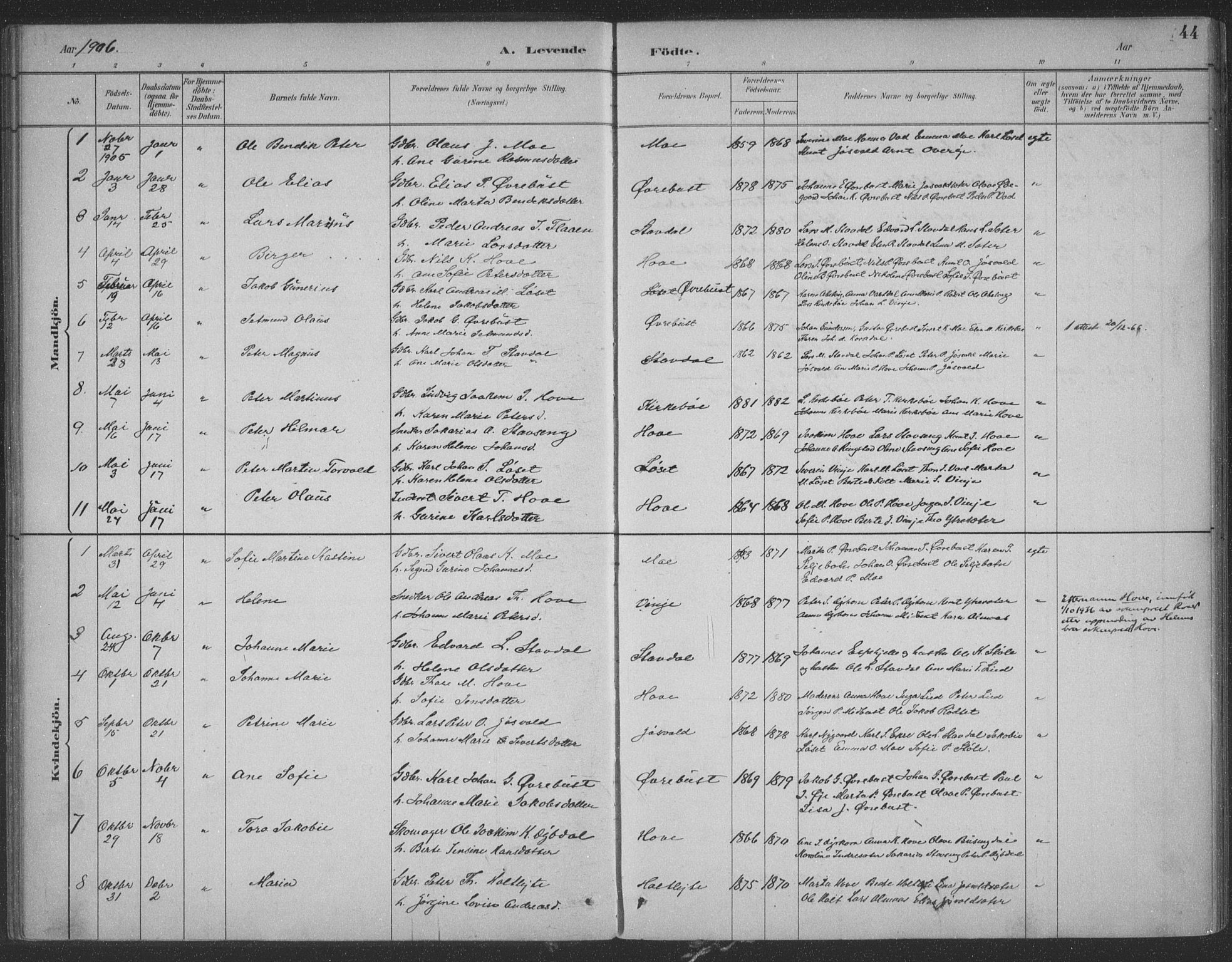 Ministerialprotokoller, klokkerbøker og fødselsregistre - Møre og Romsdal, SAT/A-1454/521/L0299: Parish register (official) no. 521A01, 1882-1907, p. 44