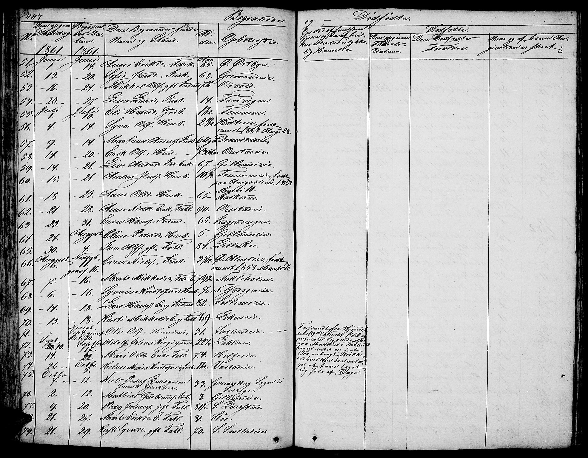 Stange prestekontor, AV/SAH-PREST-002/L/L0003: Parish register (copy) no. 3, 1840-1864, p. 447