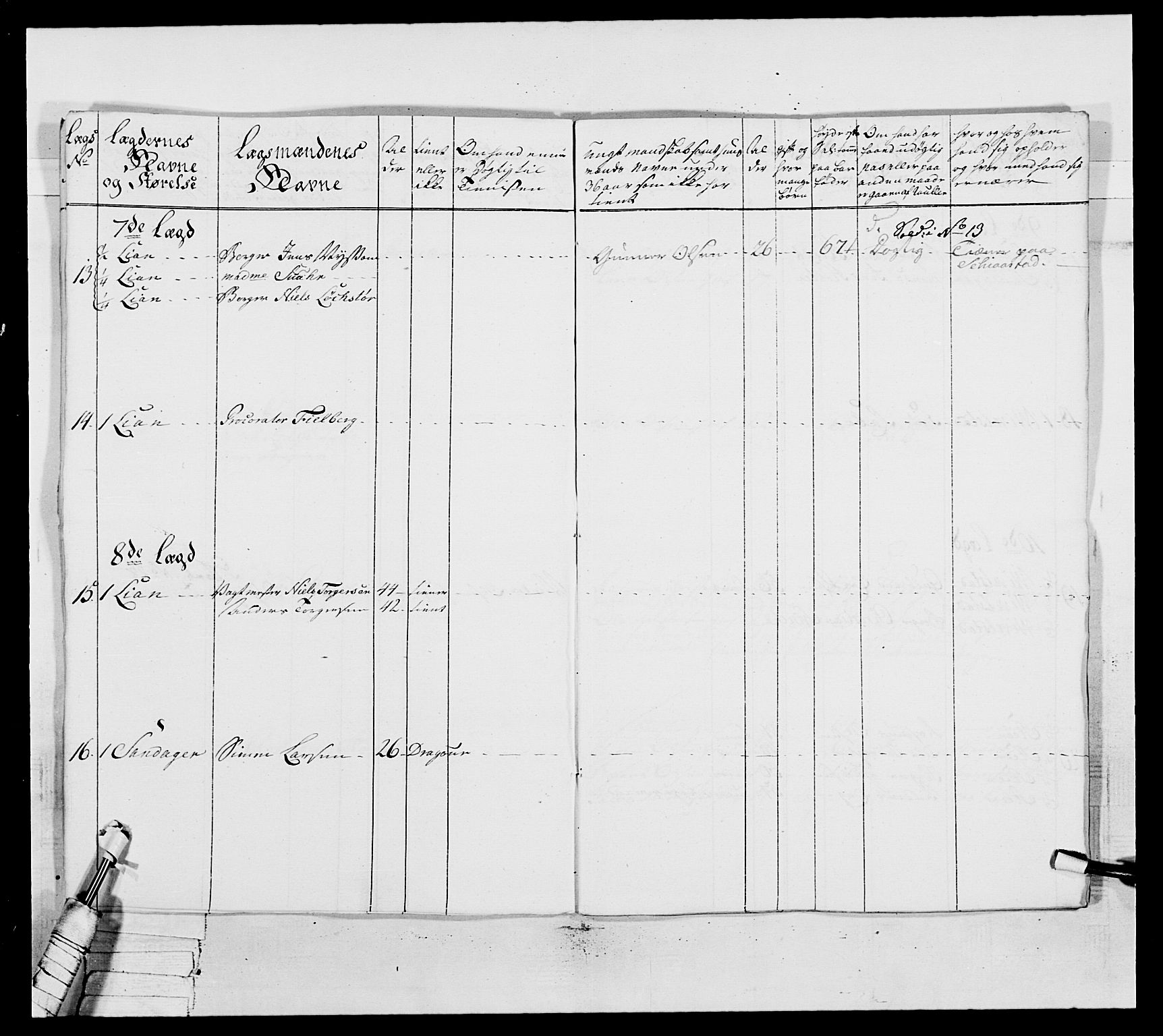 Generalitets- og kommissariatskollegiet, Det kongelige norske kommissariatskollegium, AV/RA-EA-5420/E/Eh/L0037: 1. Akershusiske nasjonale infanteriregiment, 1767-1773, p. 614