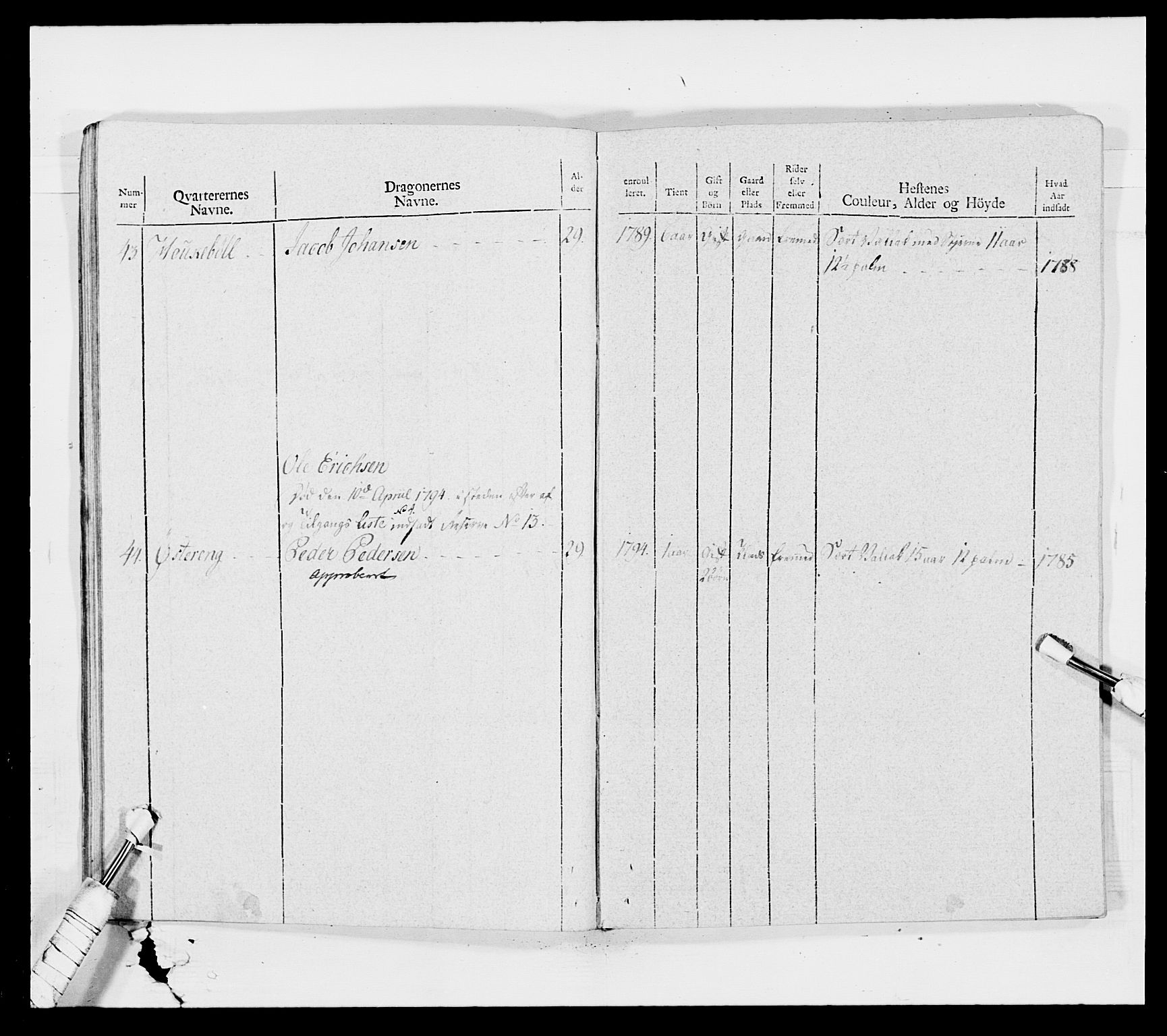 Generalitets- og kommissariatskollegiet, Det kongelige norske kommissariatskollegium, AV/RA-EA-5420/E/Eh/L0011: Smålenske dragonregiment, 1795-1807, p. 91