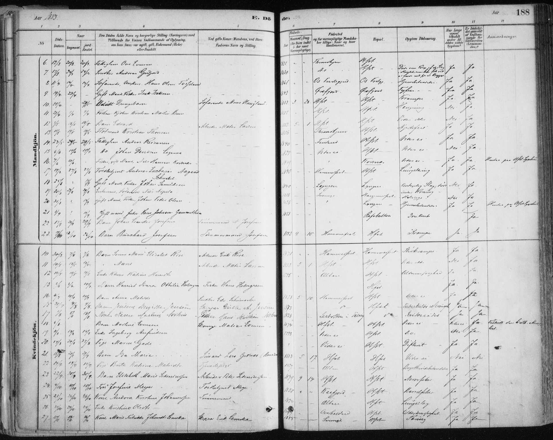 Hammerfest sokneprestkontor, AV/SATØ-S-1347/H/Ha/L0008.kirke: Parish register (official) no. 8, 1878-1889, p. 188