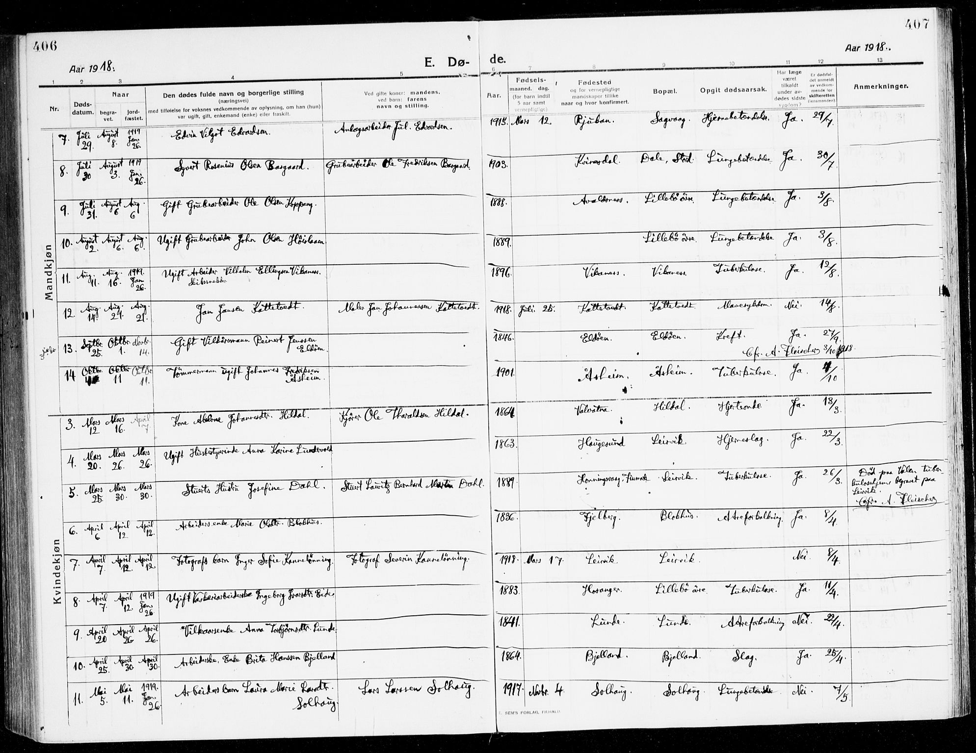 Stord sokneprestembete, AV/SAB-A-78201/H/Haa: Parish register (official) no. B 3, 1913-1925, p. 406-407