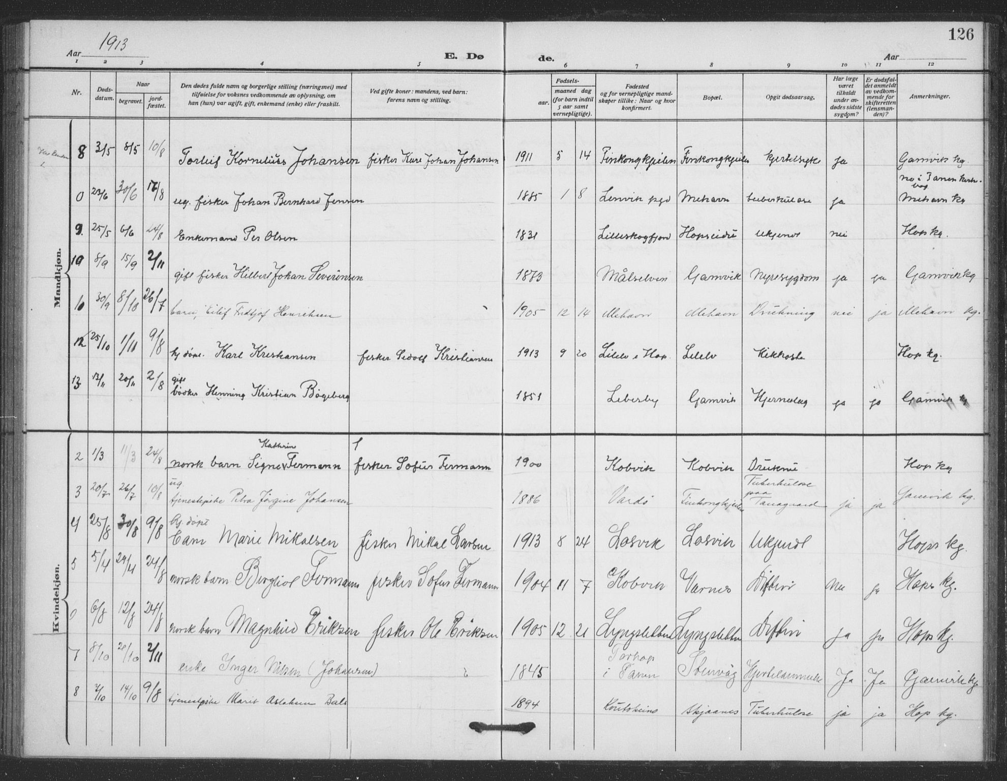 Tana sokneprestkontor, SATØ/S-1334/H/Ha/L0008kirke: Parish register (official) no. 8, 1908-1920, p. 126
