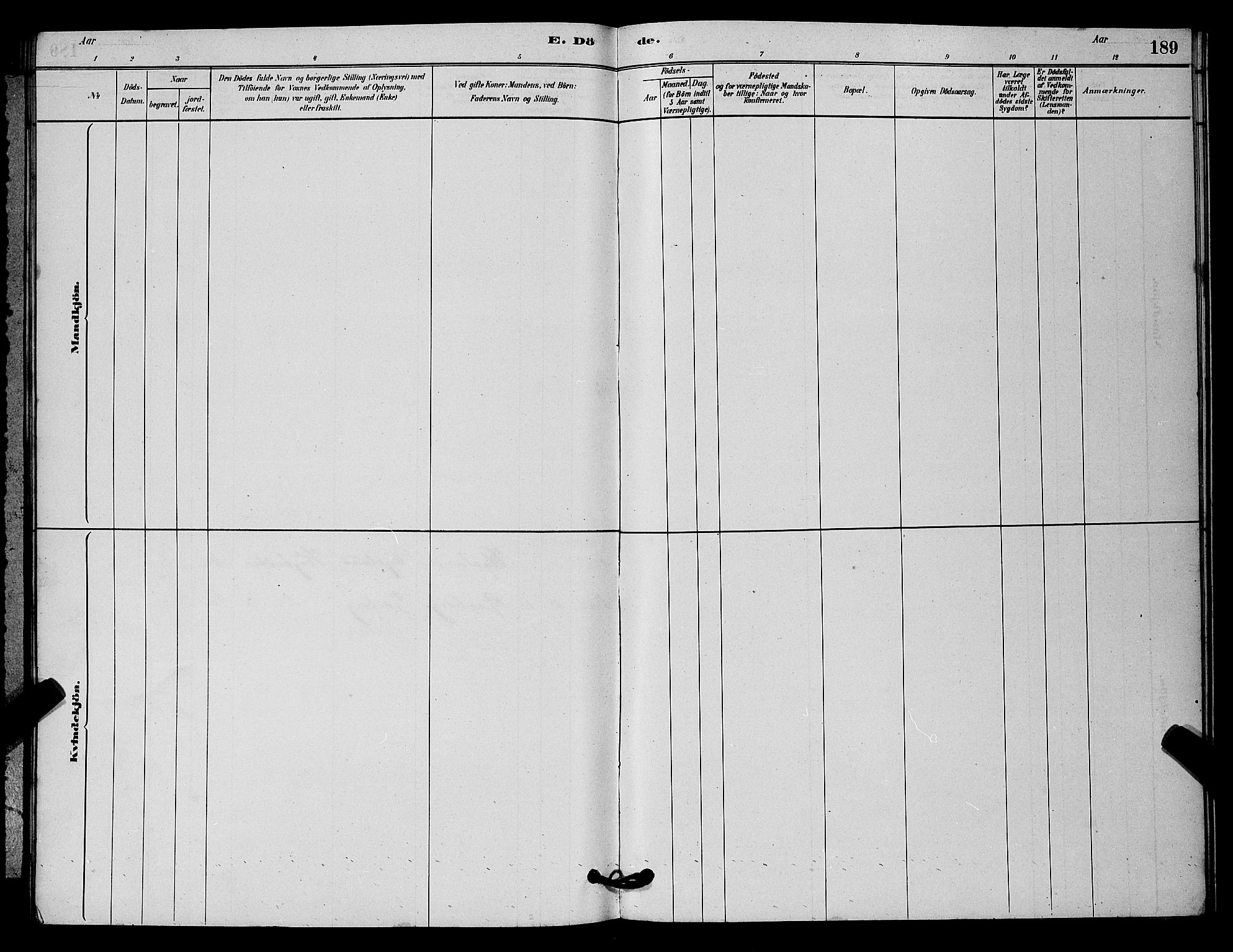 Lye sokneprestkontor, AV/SAST-A-101794/001/30BB/L0006: Parish register (copy) no. B 6, 1879-1888, p. 189