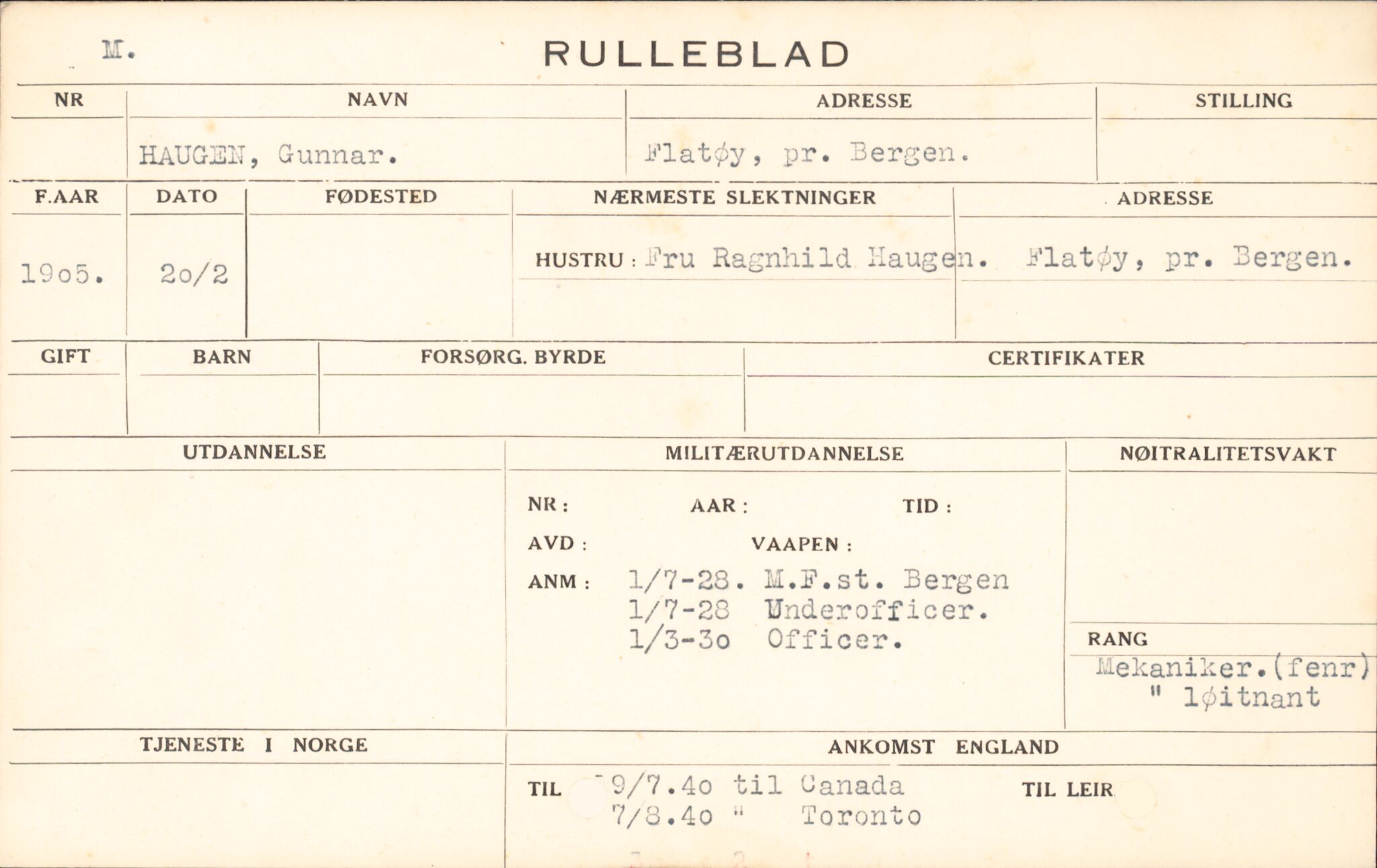 Forsvaret, Forsvarets overkommando/Luftforsvarsstaben, AV/RA-RAFA-4079/P/Pa/L0013: Personellmapper, 1905, p. 143