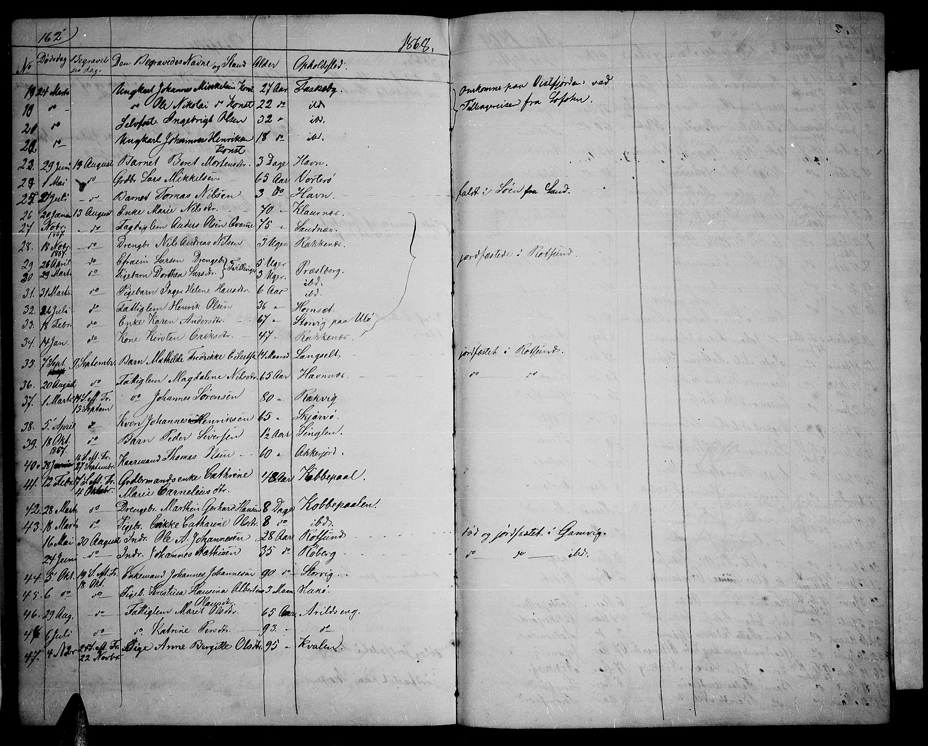 Skjervøy sokneprestkontor, AV/SATØ-S-1300/H/Ha/Hab/L0004klokker: Parish register (copy) no. 4, 1862-1870, p. 162