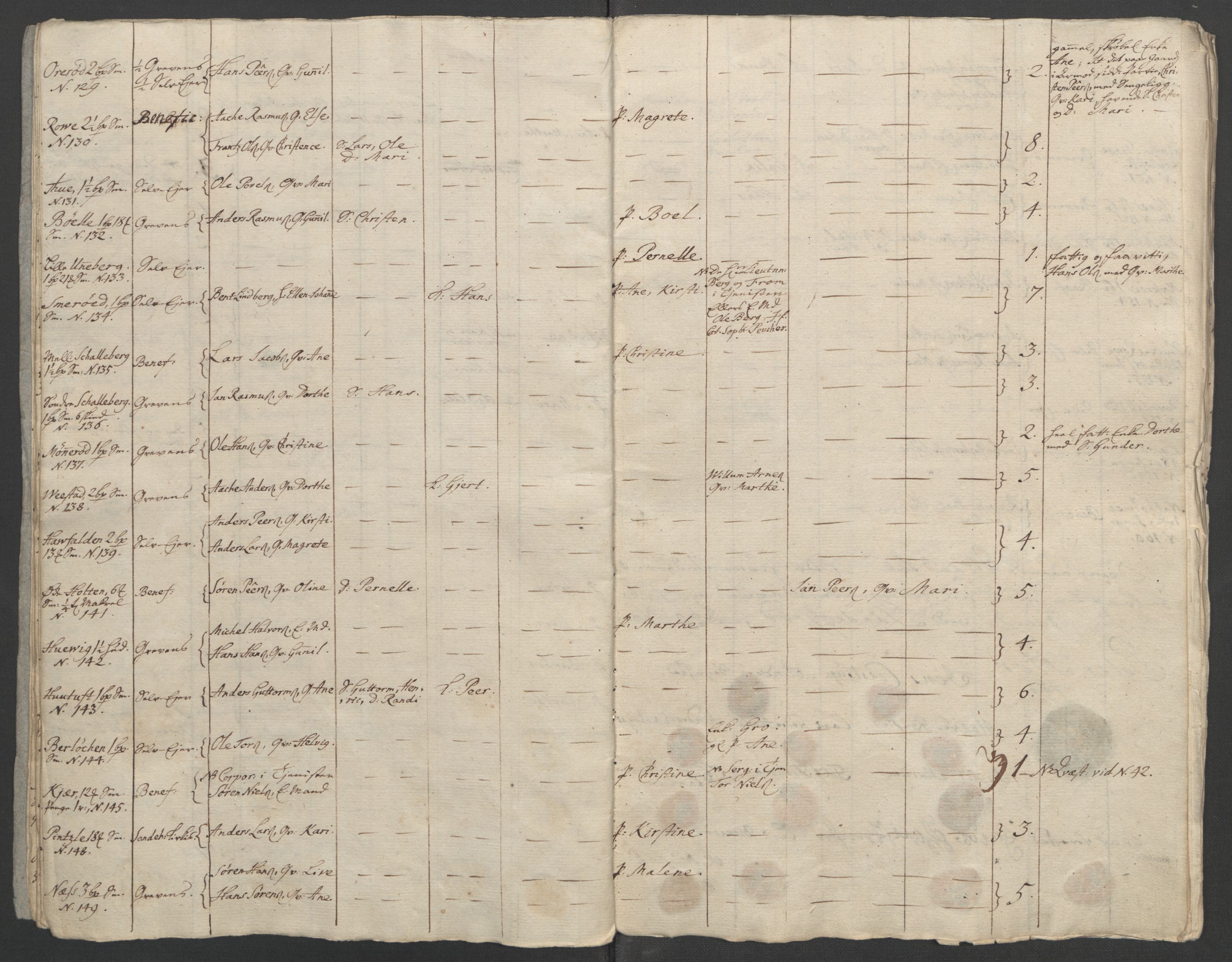 Rentekammeret inntil 1814, Reviderte regnskaper, Fogderegnskap, AV/RA-EA-4092/R33/L2033: Ekstraskatten Larvik grevskap, 1762-1764, p. 159