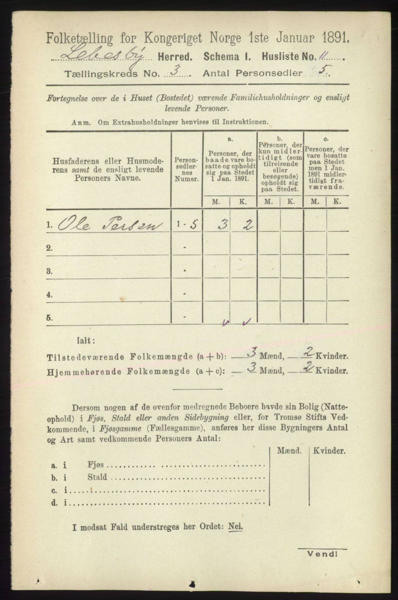 RA, 1891 census for 2022 Lebesby, 1891, p. 688