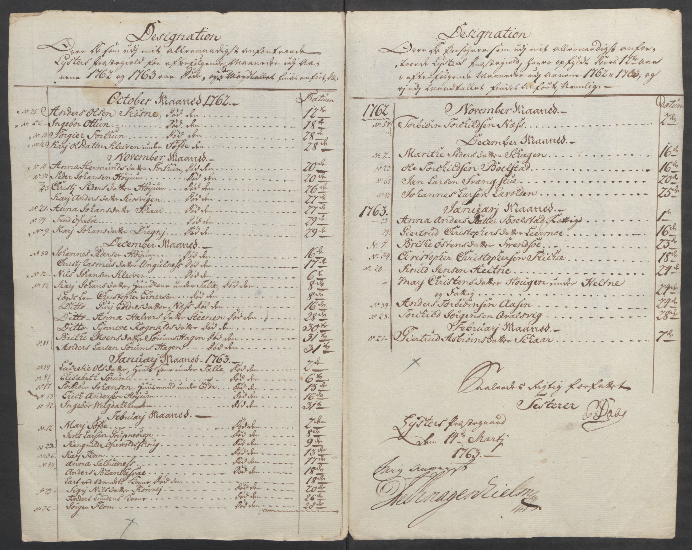 Rentekammeret inntil 1814, Reviderte regnskaper, Fogderegnskap, RA/EA-4092/R52/L3418: Ekstraskatten Sogn, 1762-1769, p. 115