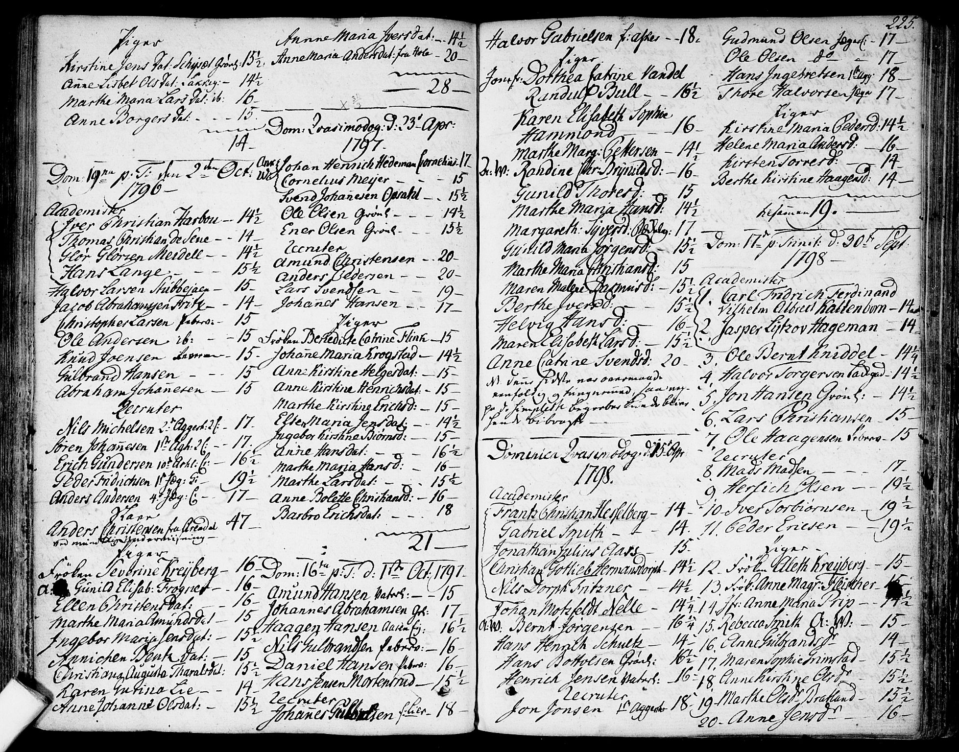 Garnisonsmenigheten Kirkebøker, SAO/A-10846/F/Fa/L0003: Parish register (official) no. 3, 1777-1809, p. 225