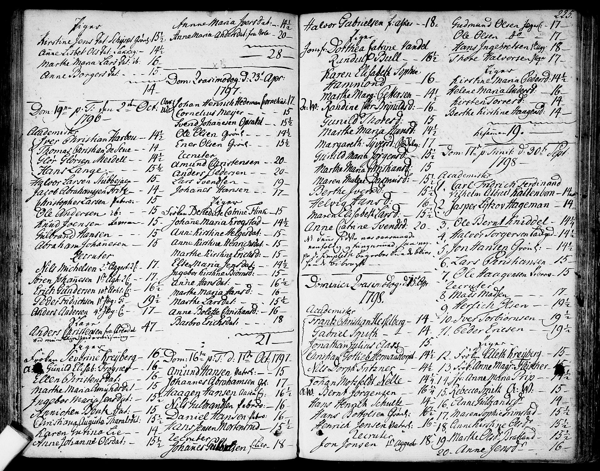 Garnisonsmenigheten Kirkebøker, AV/SAO-A-10846/F/Fa/L0003: Parish register (official) no. 3, 1777-1809, p. 225
