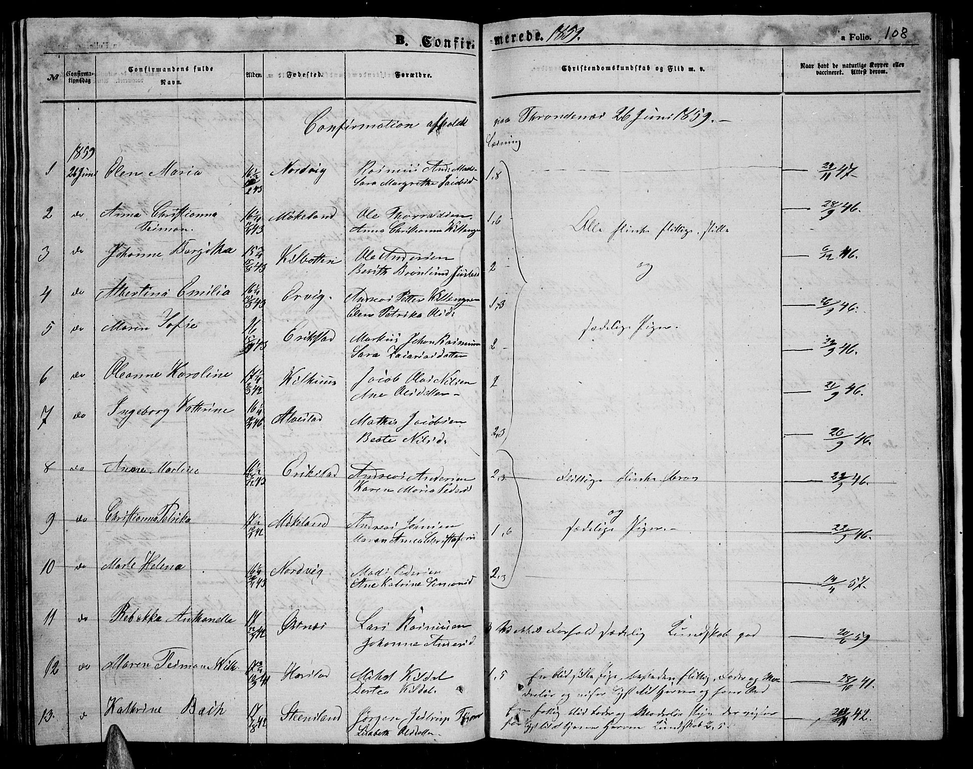Trondenes sokneprestkontor, SATØ/S-1319/H/Hb/L0007klokker: Parish register (copy) no. 7, 1855-1862, p. 108