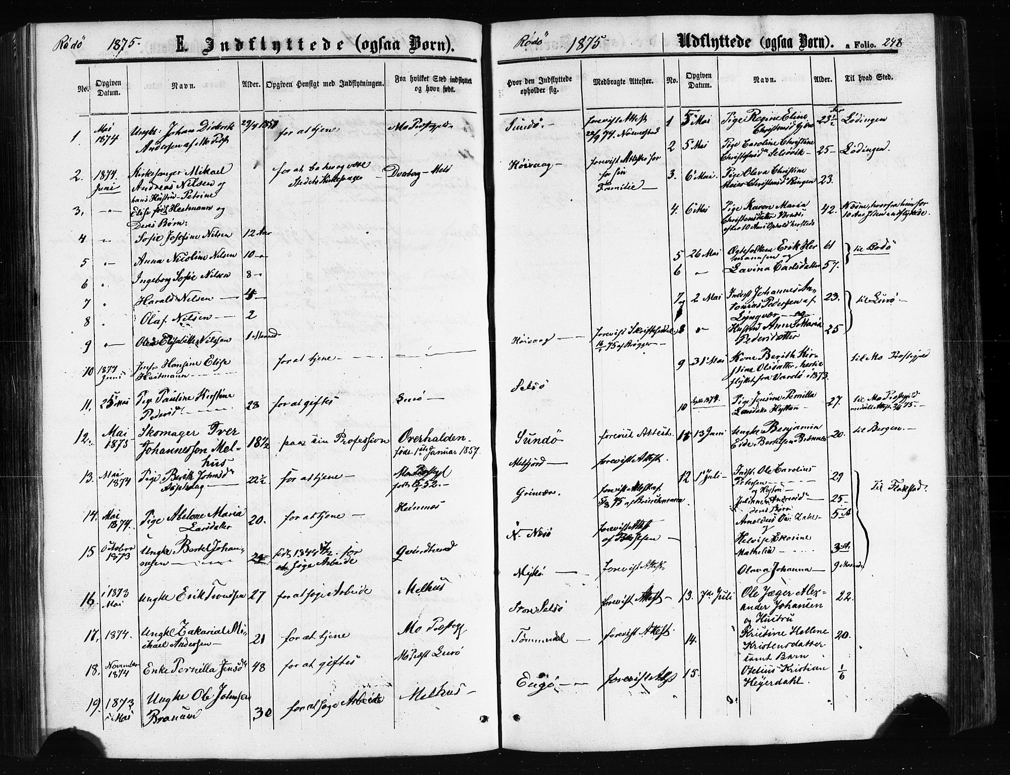 Ministerialprotokoller, klokkerbøker og fødselsregistre - Nordland, SAT/A-1459/841/L0607: Parish register (official) no. 841A11 /1, 1863-1877, p. 248