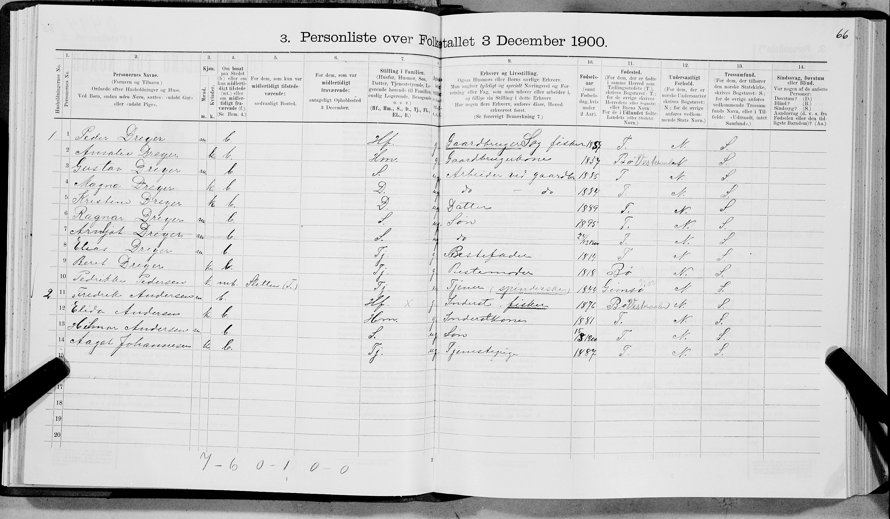 SAT, 1900 census for Øksnes, 1900, p. 88