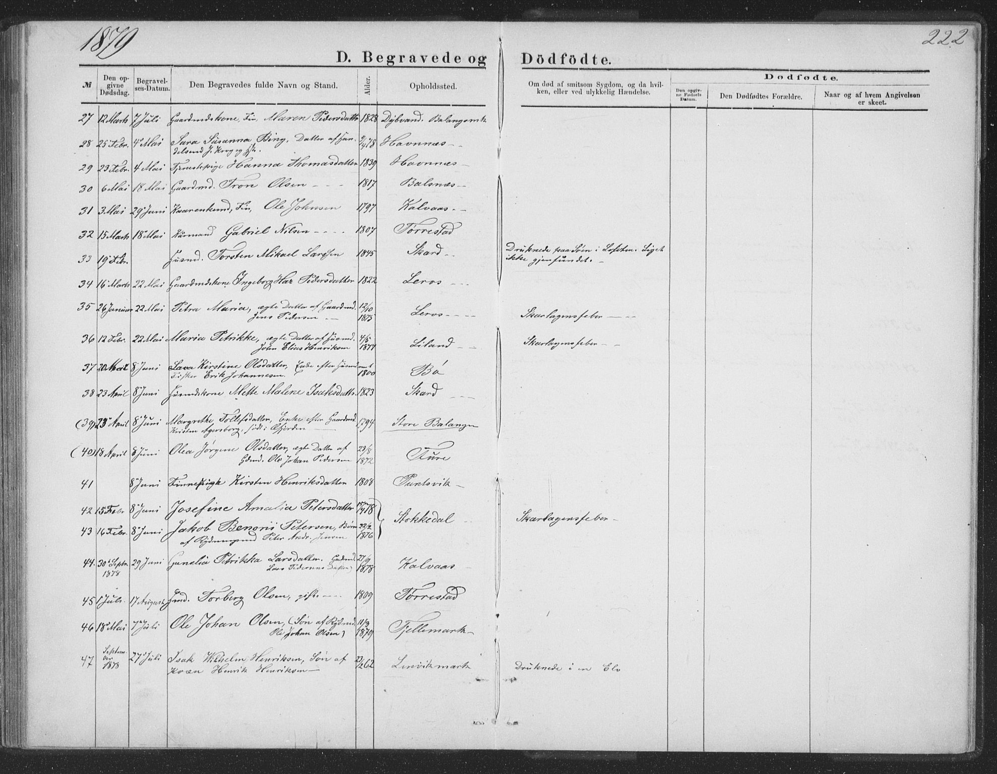 Ministerialprotokoller, klokkerbøker og fødselsregistre - Nordland, AV/SAT-A-1459/863/L0913: Parish register (copy) no. 863C03, 1877-1885, p. 222