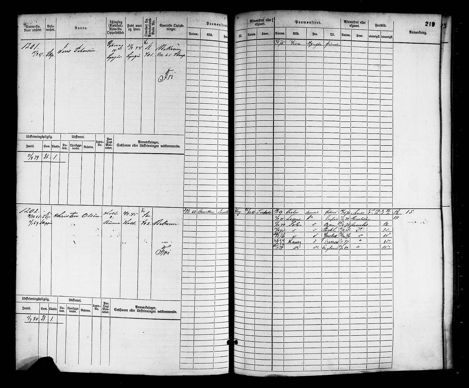 Tvedestrand mønstringskrets, SAK/2031-0011/F/Fb/L0002: Hovedrulle nr 767-1528, R-3, 1868-1900, p. 223