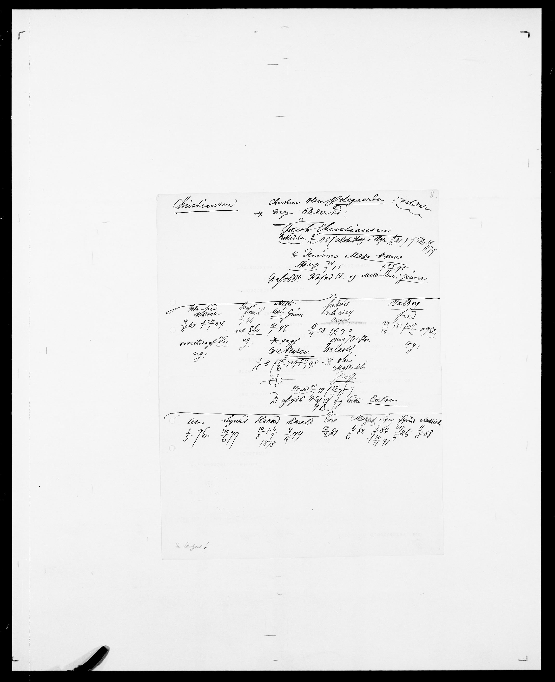 Delgobe, Charles Antoine - samling, SAO/PAO-0038/D/Da/L0008: Capjon - Dagenbolt, p. 231