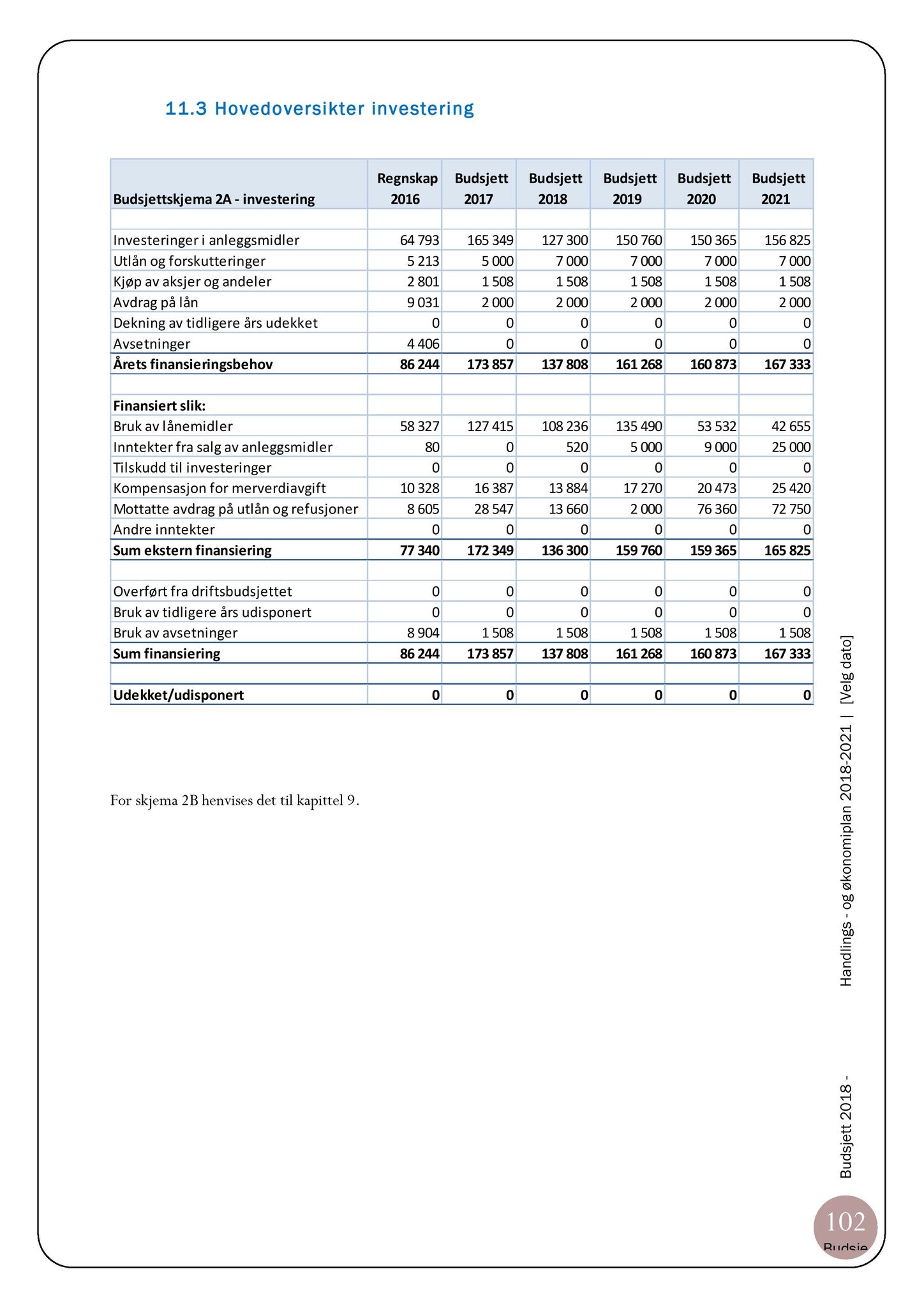 Klæbu Kommune, TRKO/KK/07-ER/L007: Eldrerådet - Møtedokumenter, 2017, p. 128