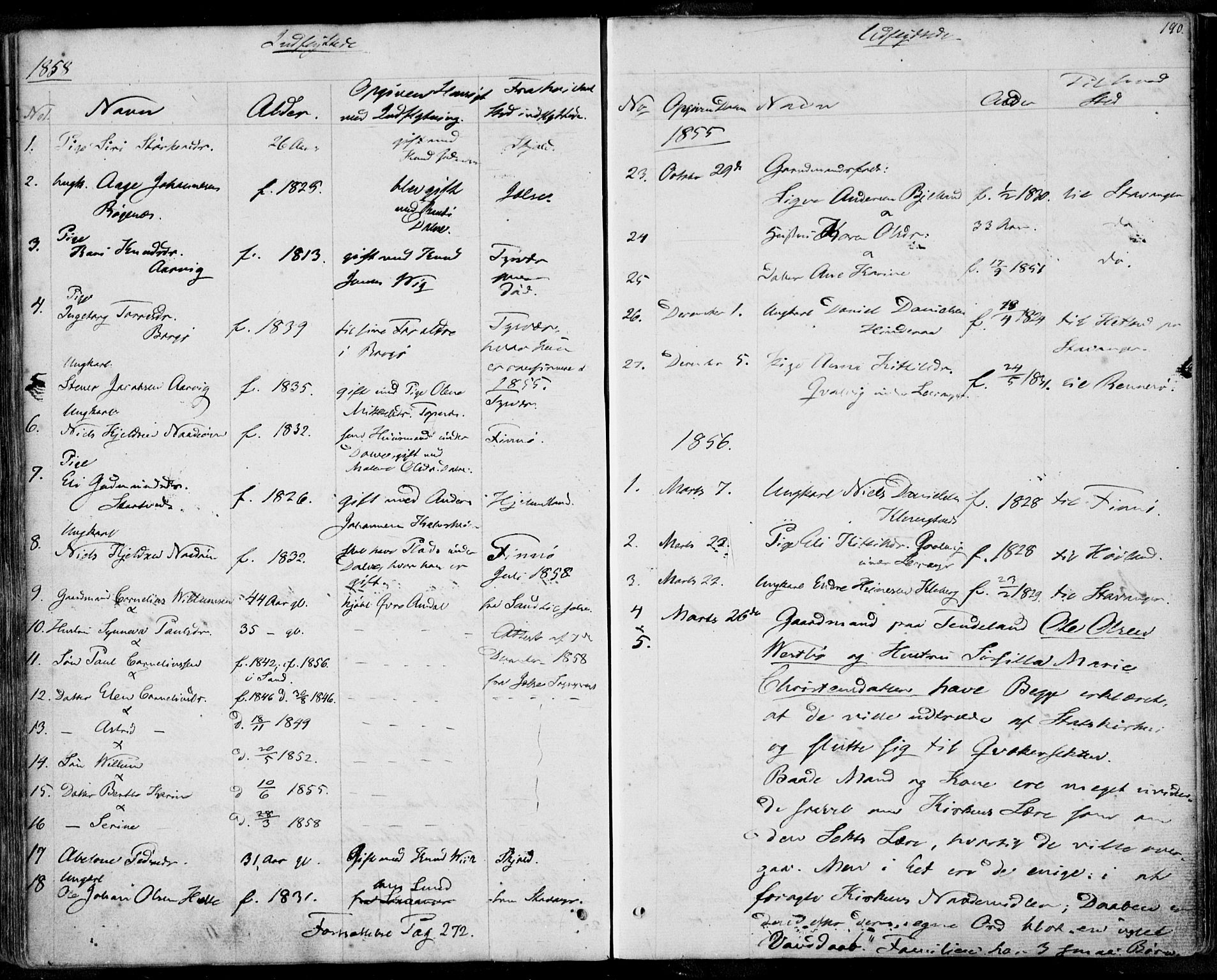 Nedstrand sokneprestkontor, SAST/A-101841/01/IV: Parish register (official) no. A 8, 1839-1860, p. 190