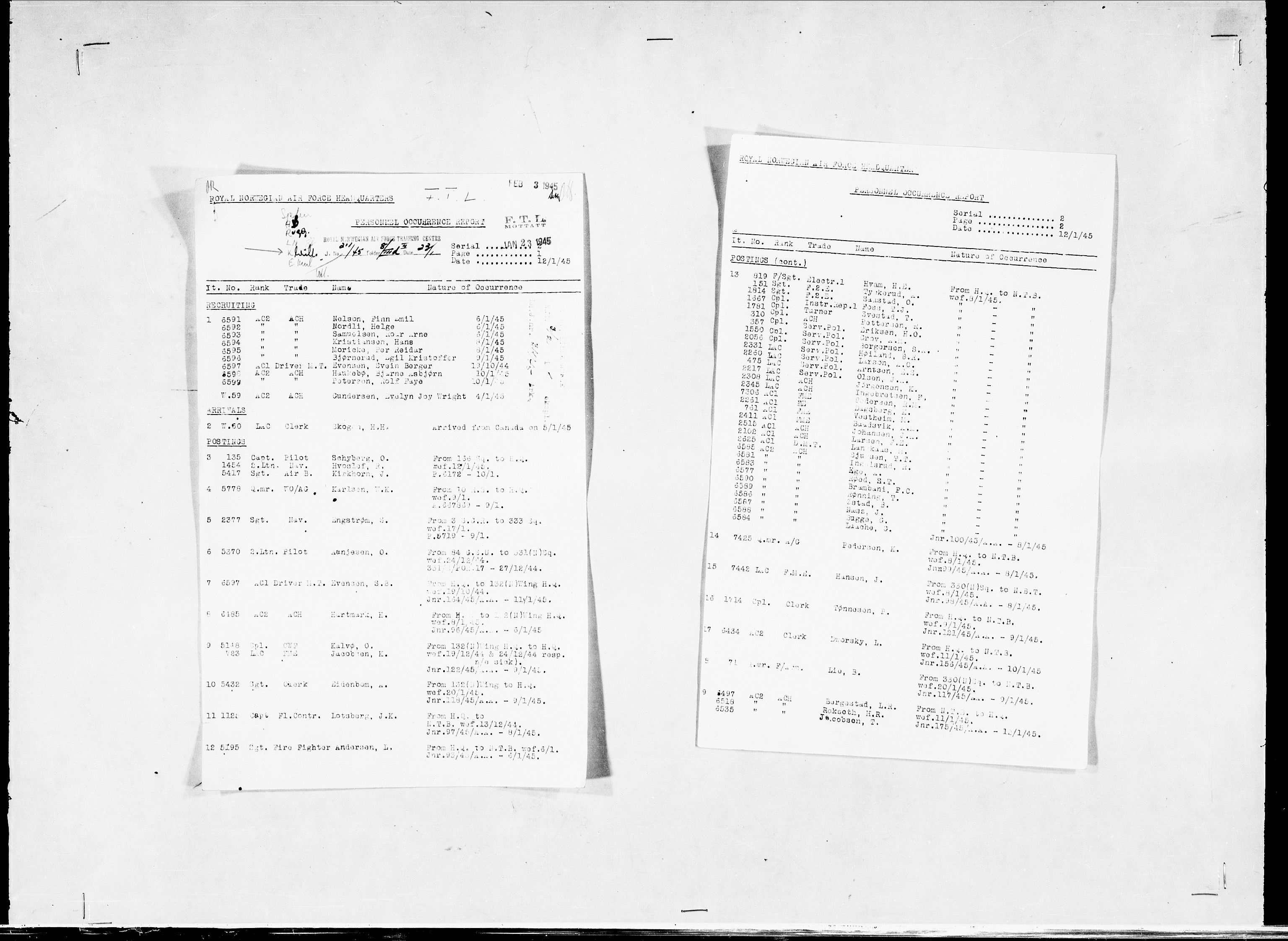 Forsvaret, Flyvåpnenes treningsleir 1940-1945, AV/RA-RAFA-3974/V/L0038: Ekspedisjonskontoret. 8. Personellkontoret, 1940-1945