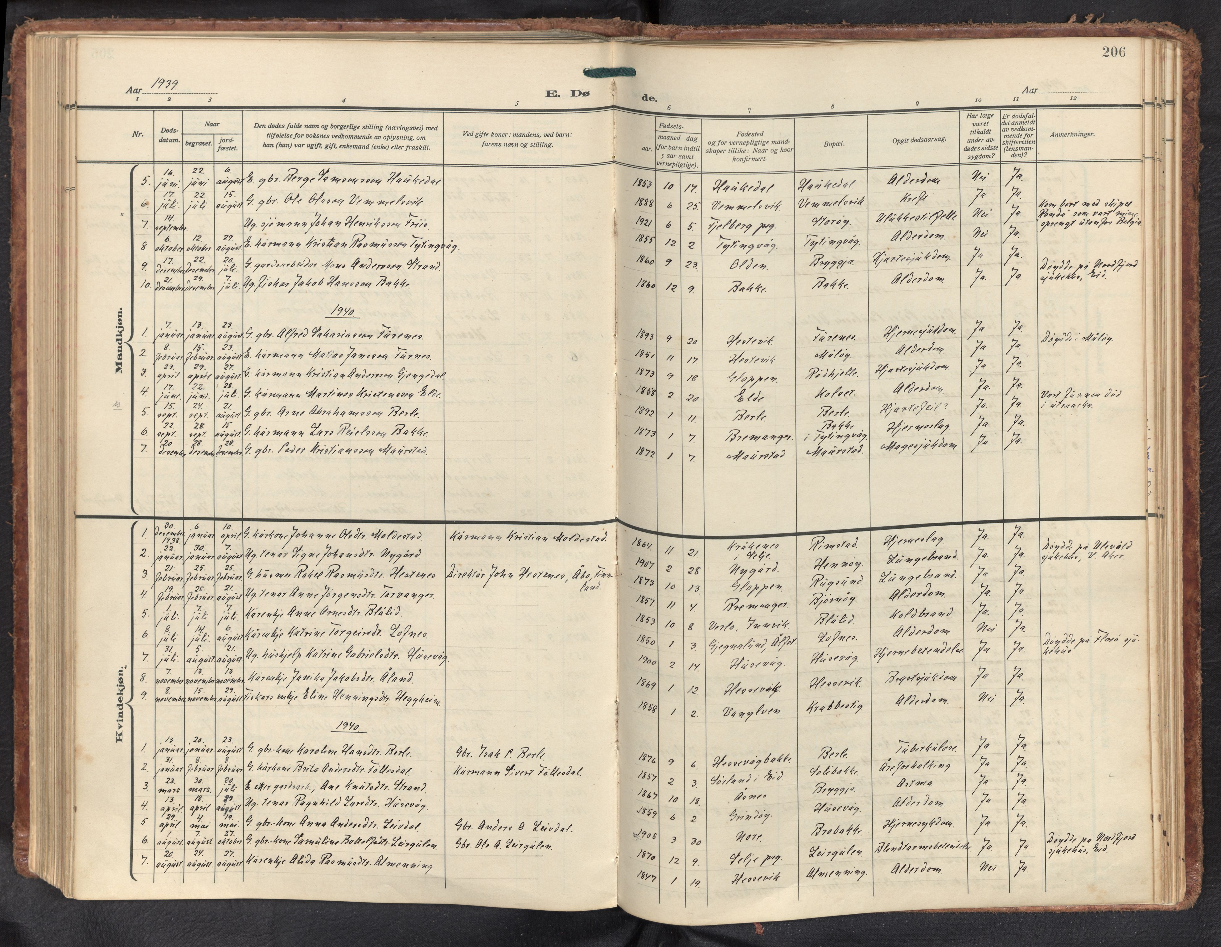 Davik sokneprestembete, AV/SAB-A-79701/H/Haa/Haad/L0003: Parish register (official) no. D 3, 1931-1952, p. 205b-206a