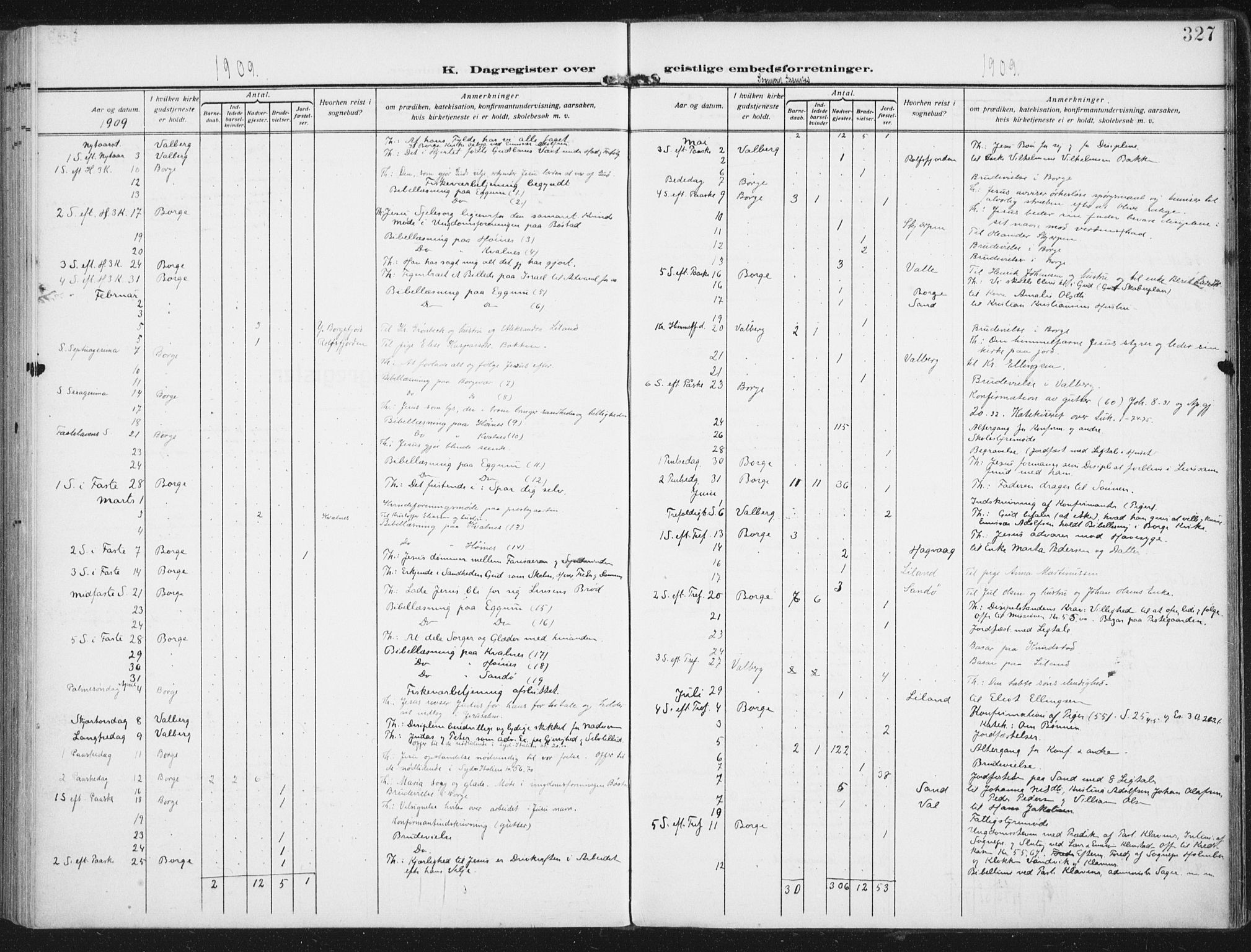 Ministerialprotokoller, klokkerbøker og fødselsregistre - Nordland, SAT/A-1459/880/L1135: Parish register (official) no. 880A09, 1908-1919, p. 327