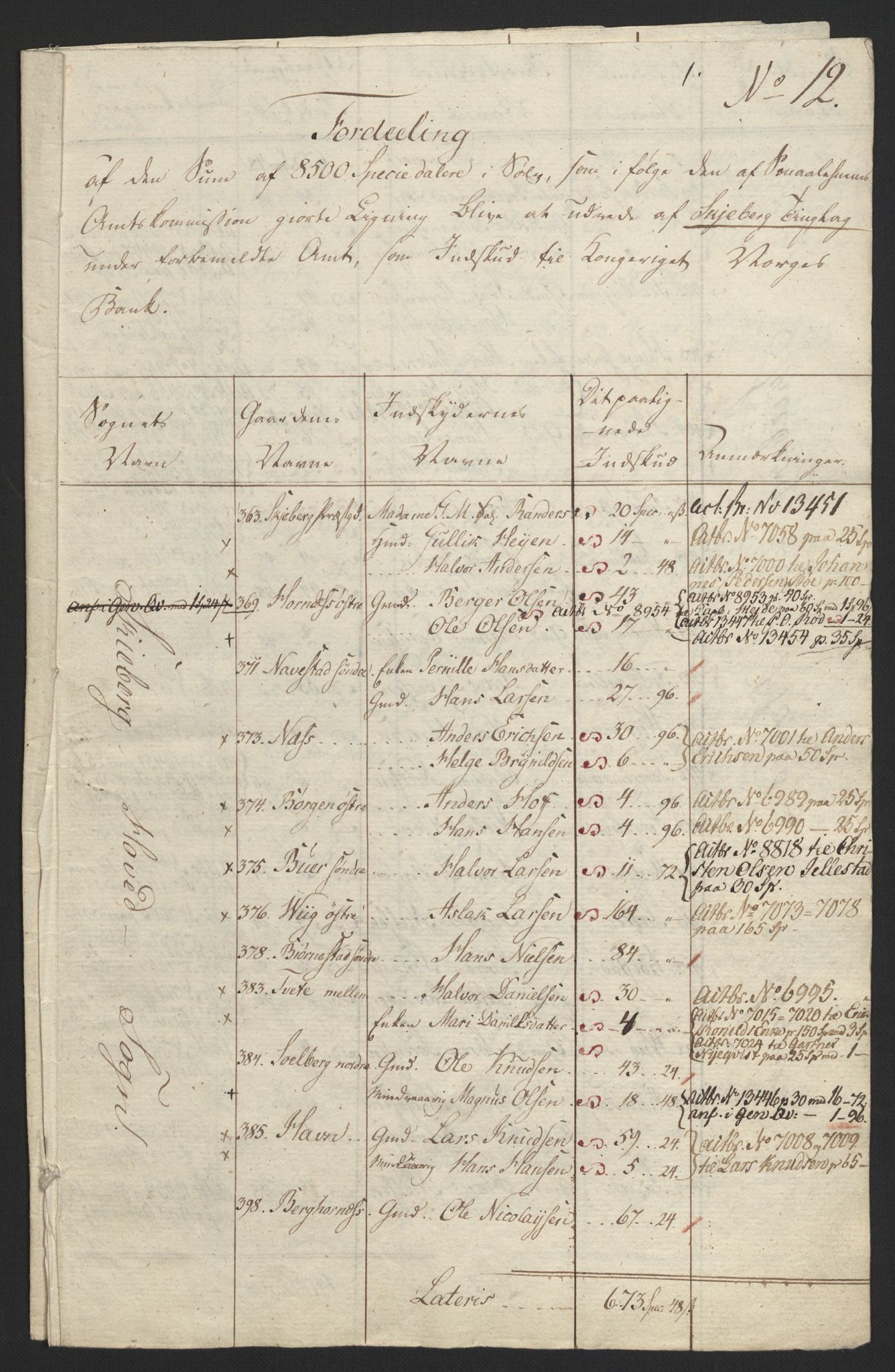 Sølvskatten 1816, NOBA/SOLVSKATTEN/A/L0008: Bind 9: Idd og Marker fogderi, 1816, p. 19