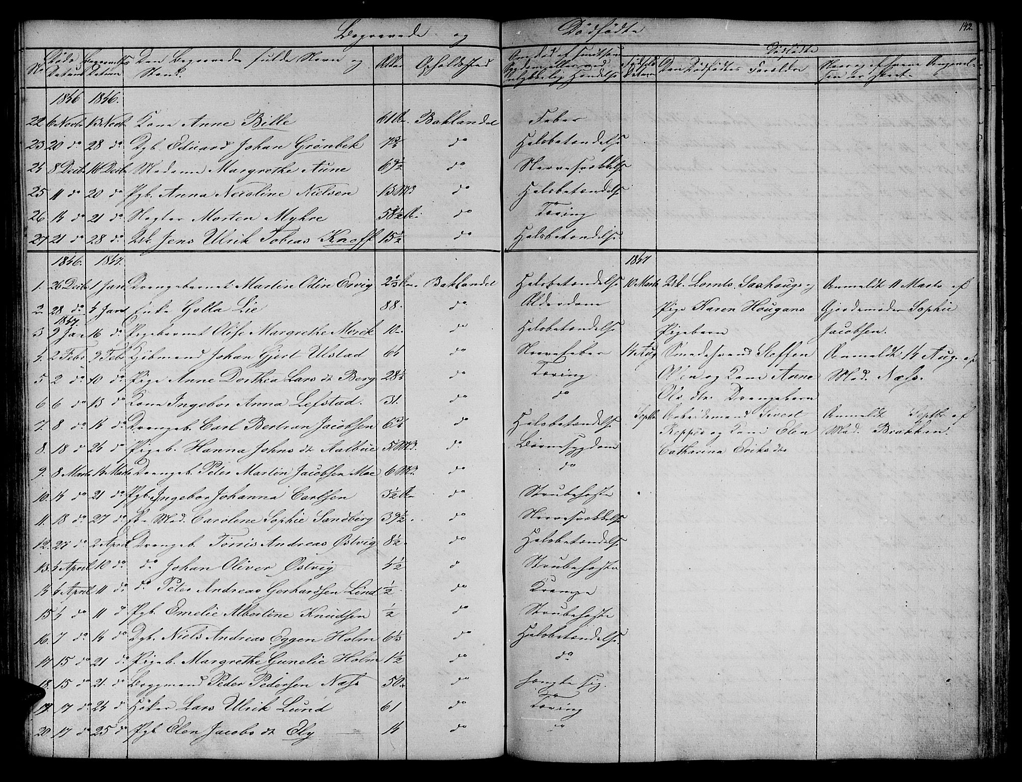 Ministerialprotokoller, klokkerbøker og fødselsregistre - Sør-Trøndelag, AV/SAT-A-1456/604/L0182: Parish register (official) no. 604A03, 1818-1850, p. 142