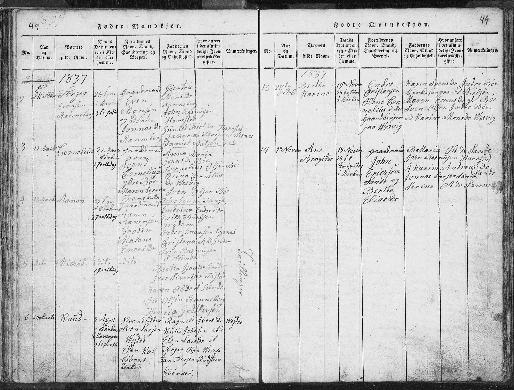 Hetland sokneprestkontor, AV/SAST-A-101826/30/30BA/L0001: Parish register (official) no. A 1, 1816-1856, p. 49