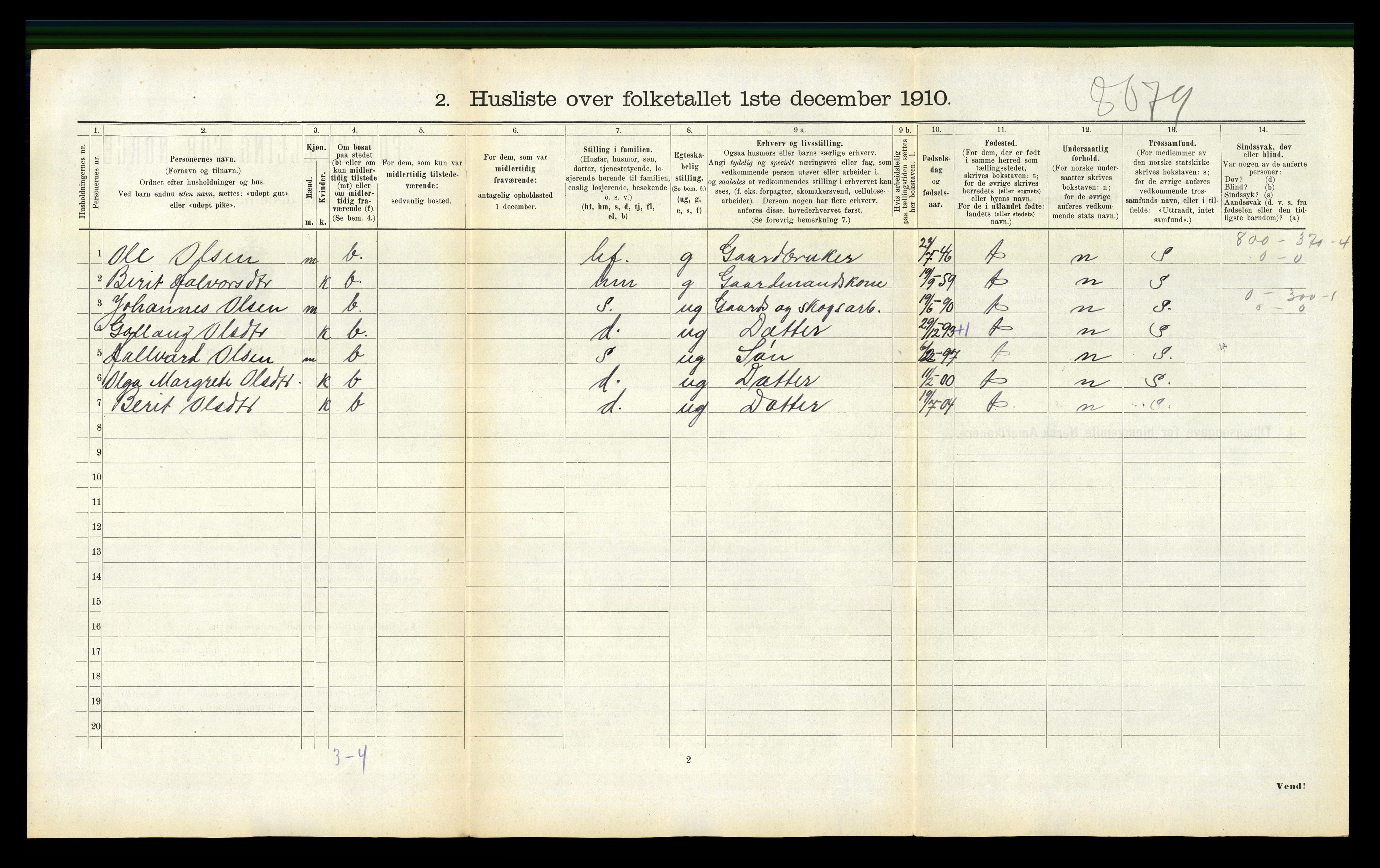 RA, 1910 census for Haltdalen, 1910, p. 99