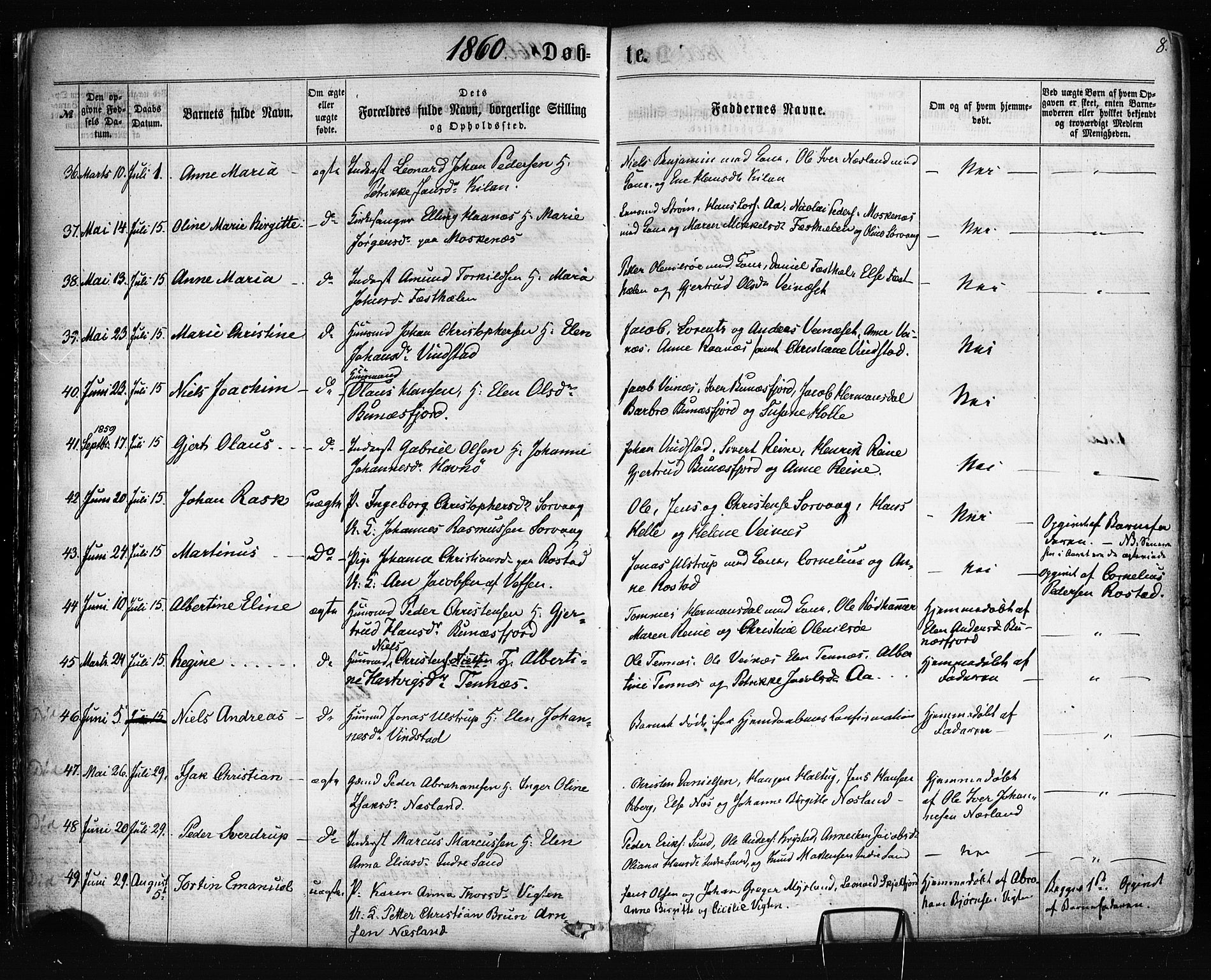 Ministerialprotokoller, klokkerbøker og fødselsregistre - Nordland, SAT/A-1459/885/L1203: Parish register (official) no. 885A04, 1859-1877, p. 8