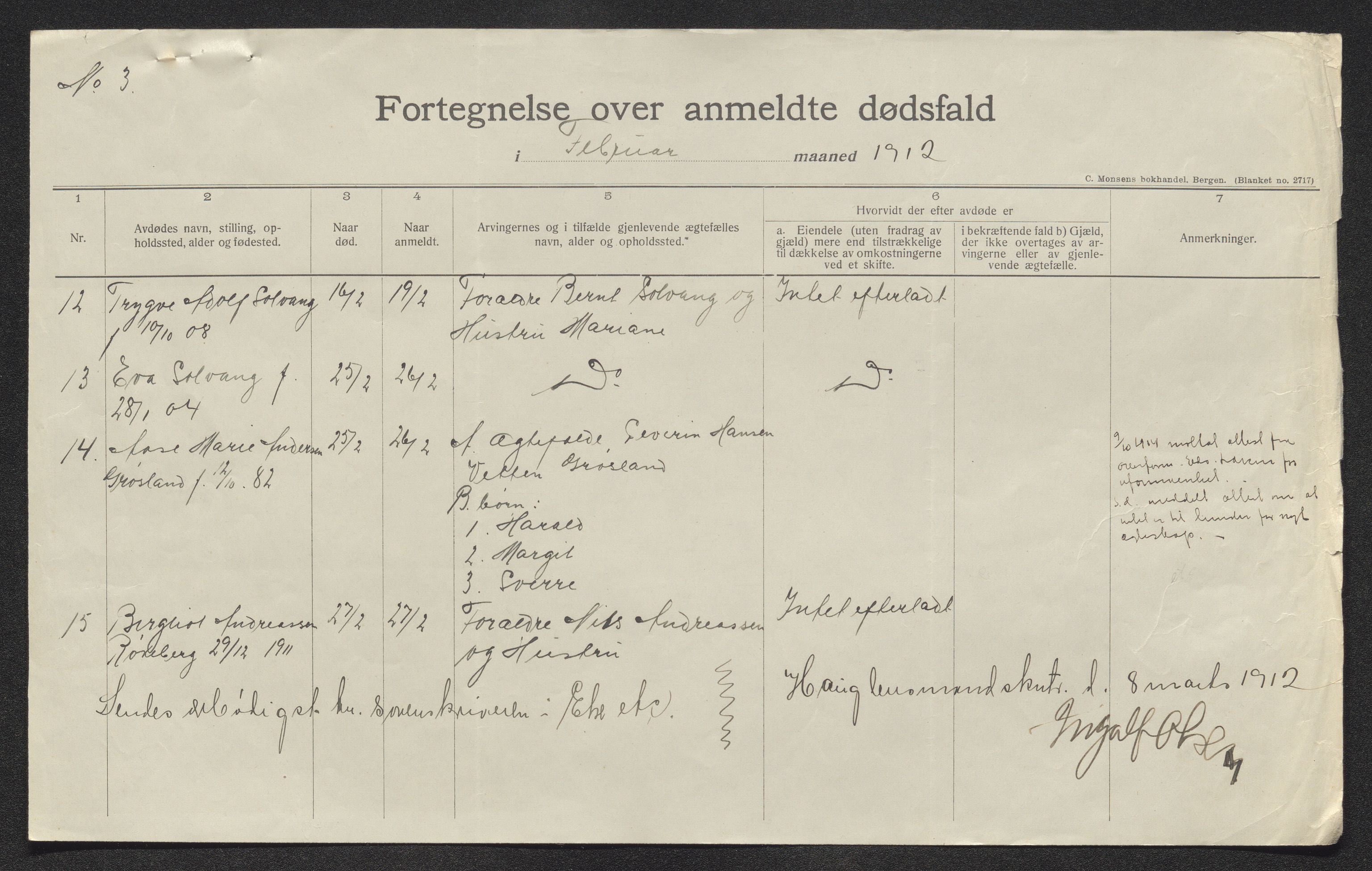 Eiker, Modum og Sigdal sorenskriveri, AV/SAKO-A-123/H/Ha/Hab/L0035: Dødsfallsmeldinger, 1912, p. 62