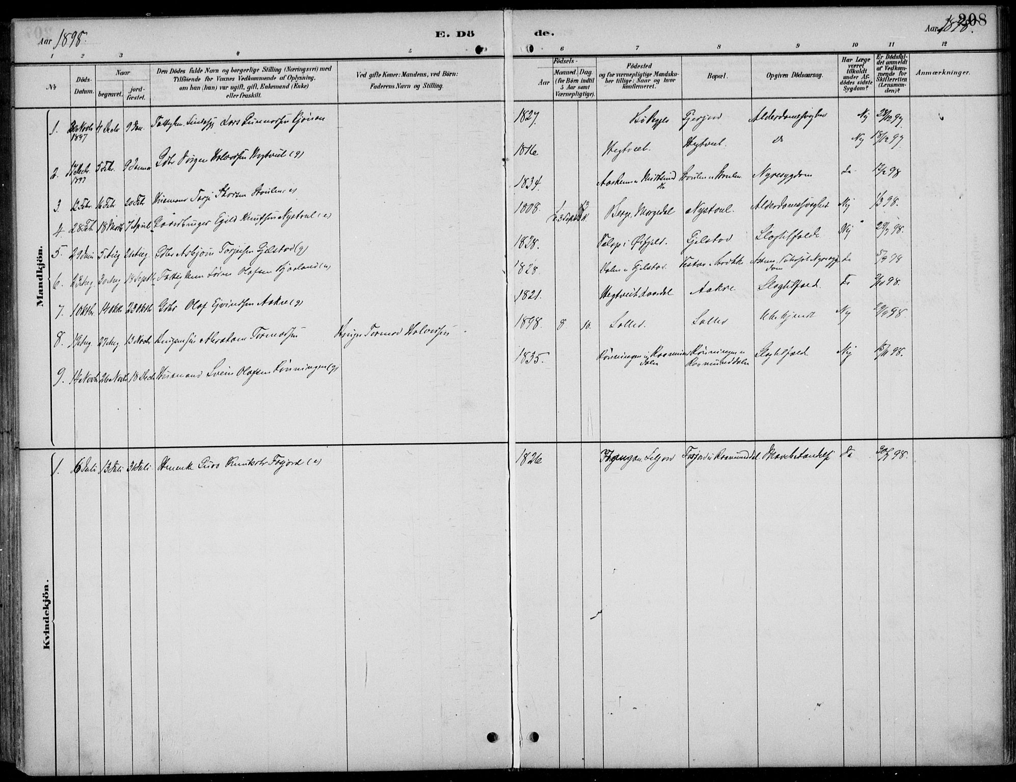 Kviteseid kirkebøker, AV/SAKO-A-276/F/Fb/L0002: Parish register (official) no. II 2, 1882-1916, p. 208