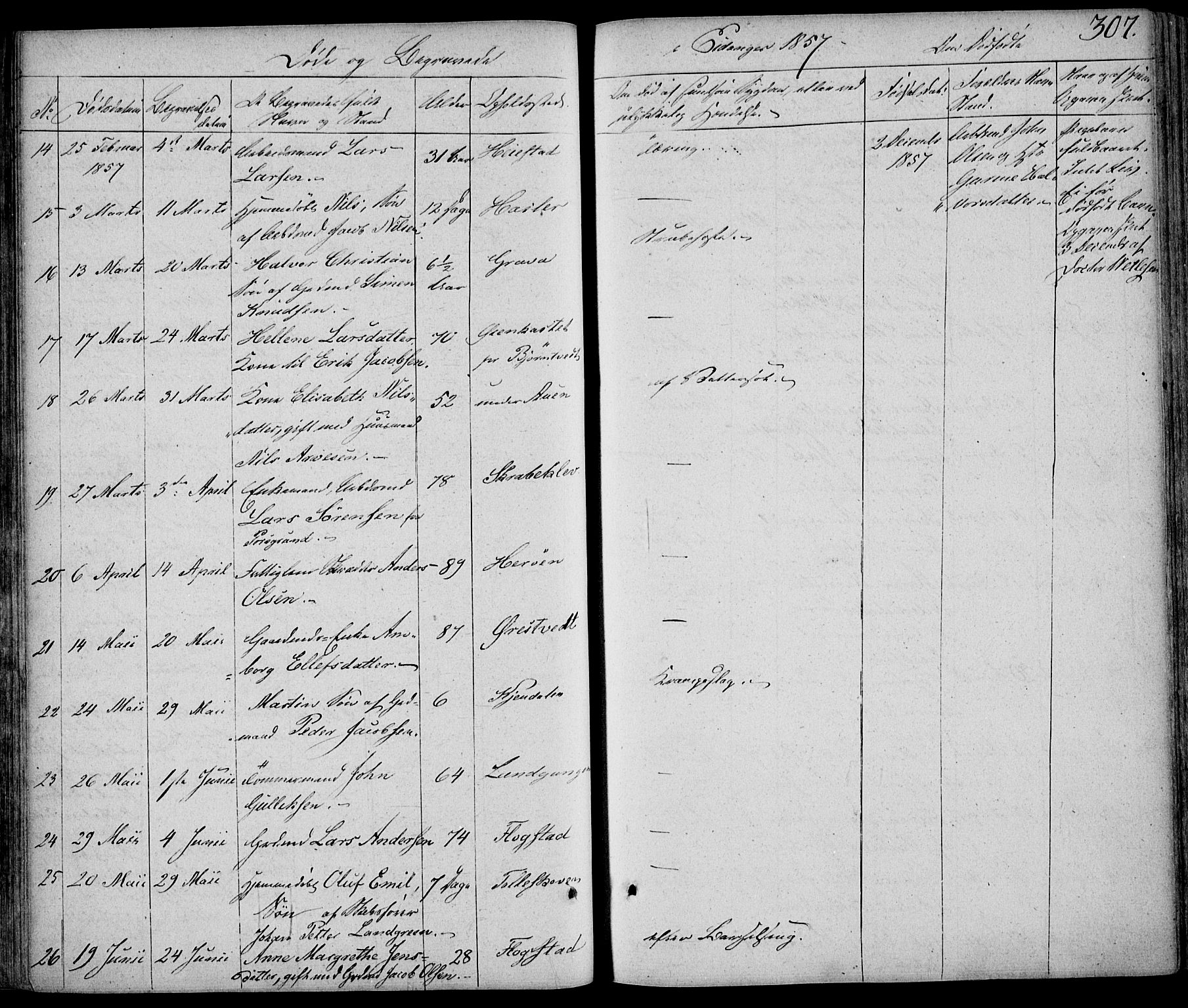 Eidanger kirkebøker, SAKO/A-261/F/Fa/L0008: Parish register (official) no. 8, 1831-1858, p. 307